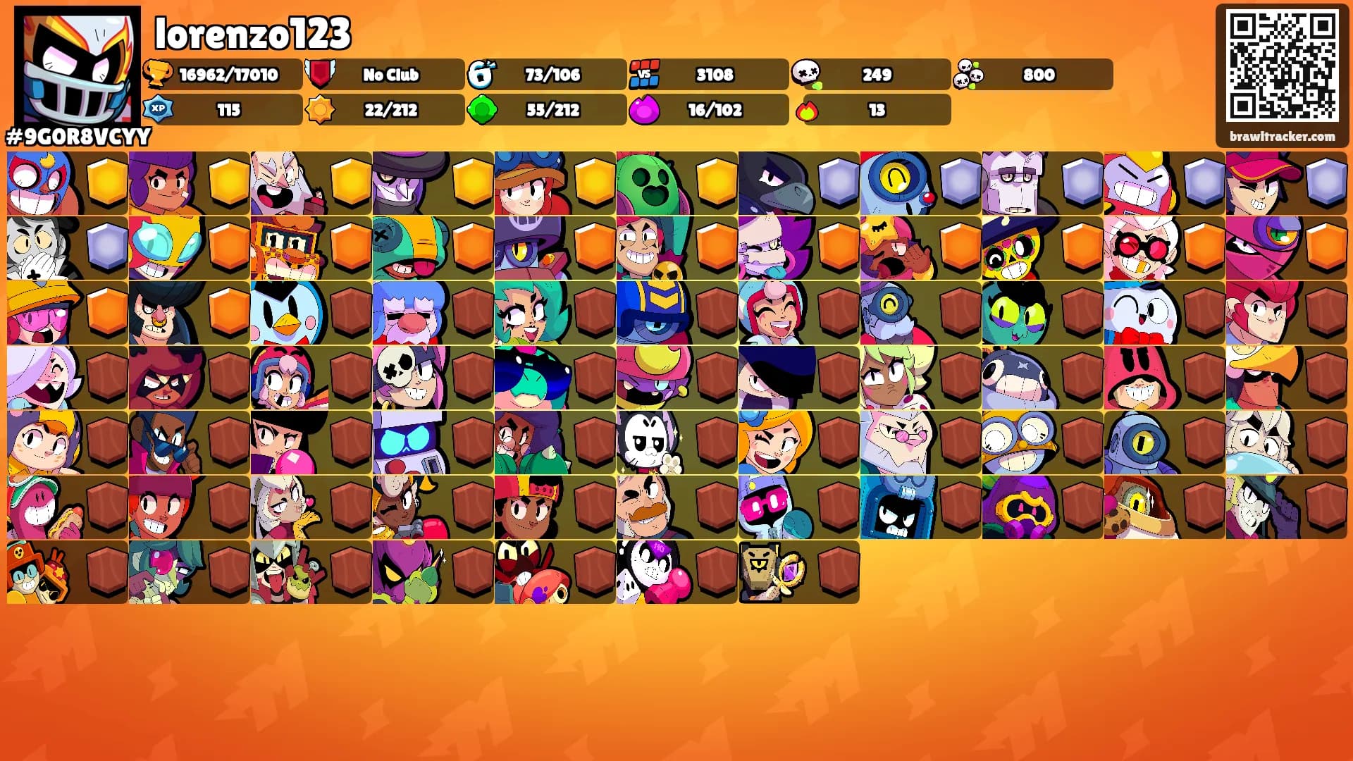 lorenzo123's Ranks