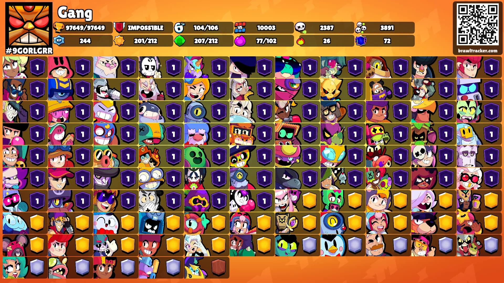 Gang's Ranks