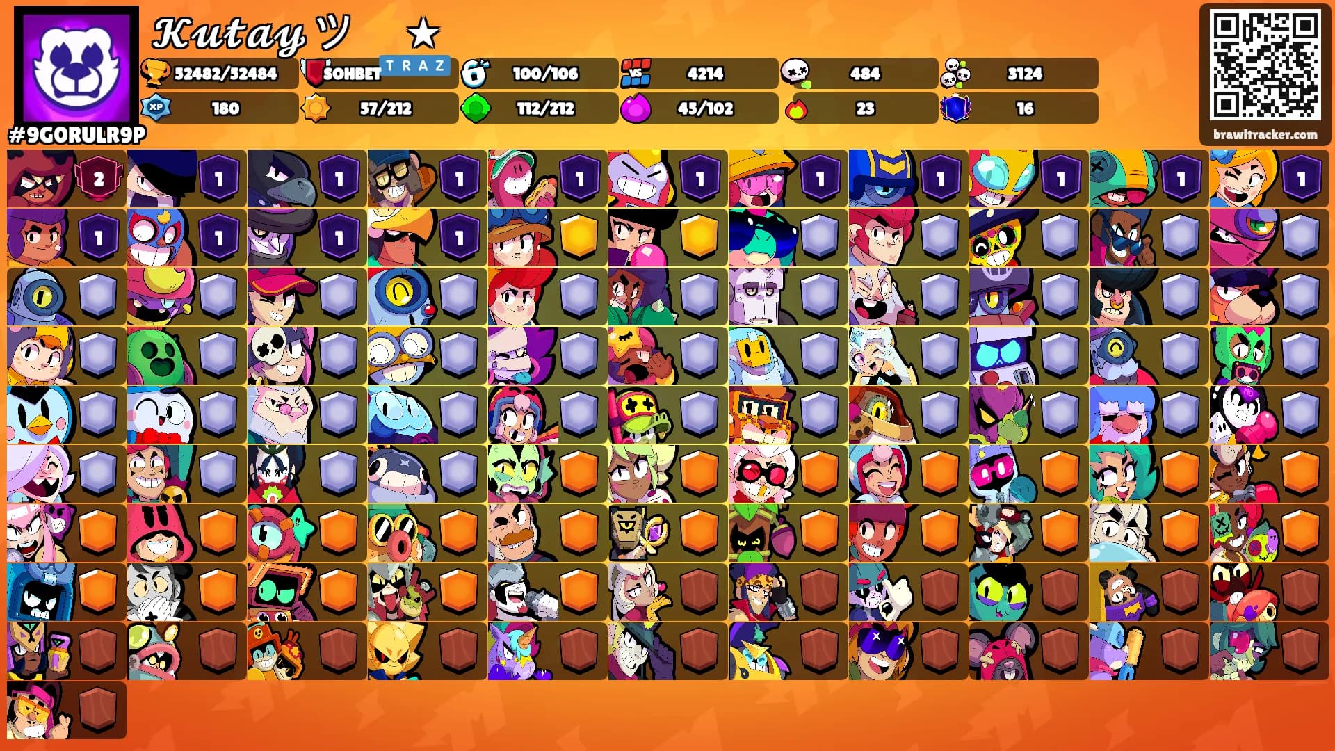 𝓚𝓾𝓽𝓪𝔂 ツ ⚡★'s Ranks
