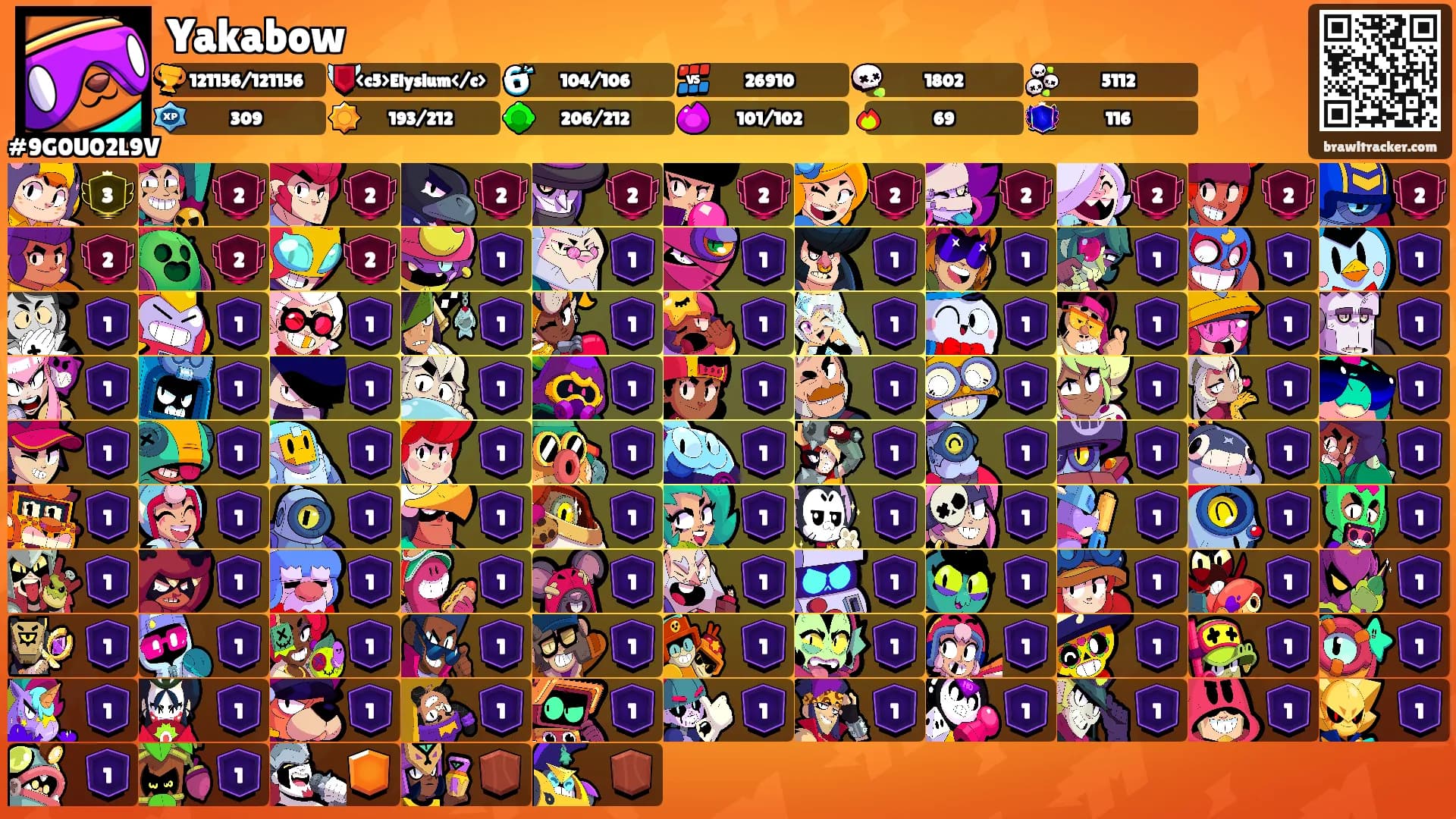 Yakabow's Ranks