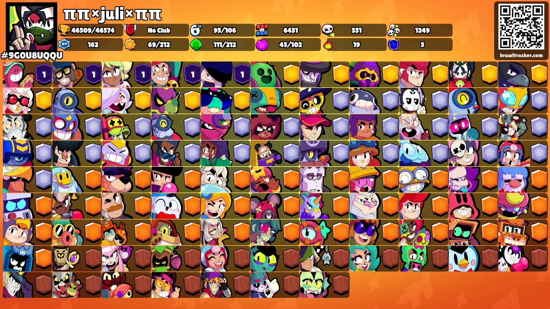 ππ×juli×ππ's Ranks