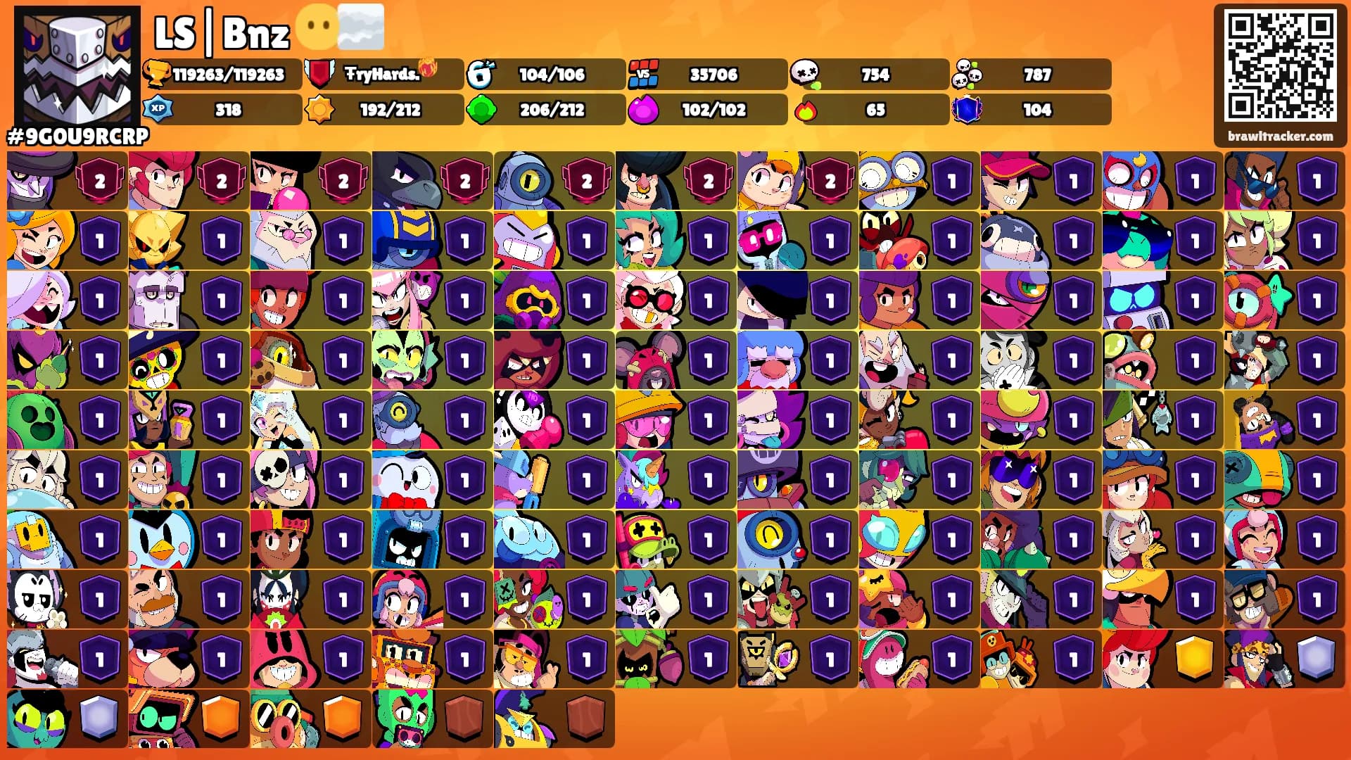 LS|Bnz 😶‍🌫️'s Ranks