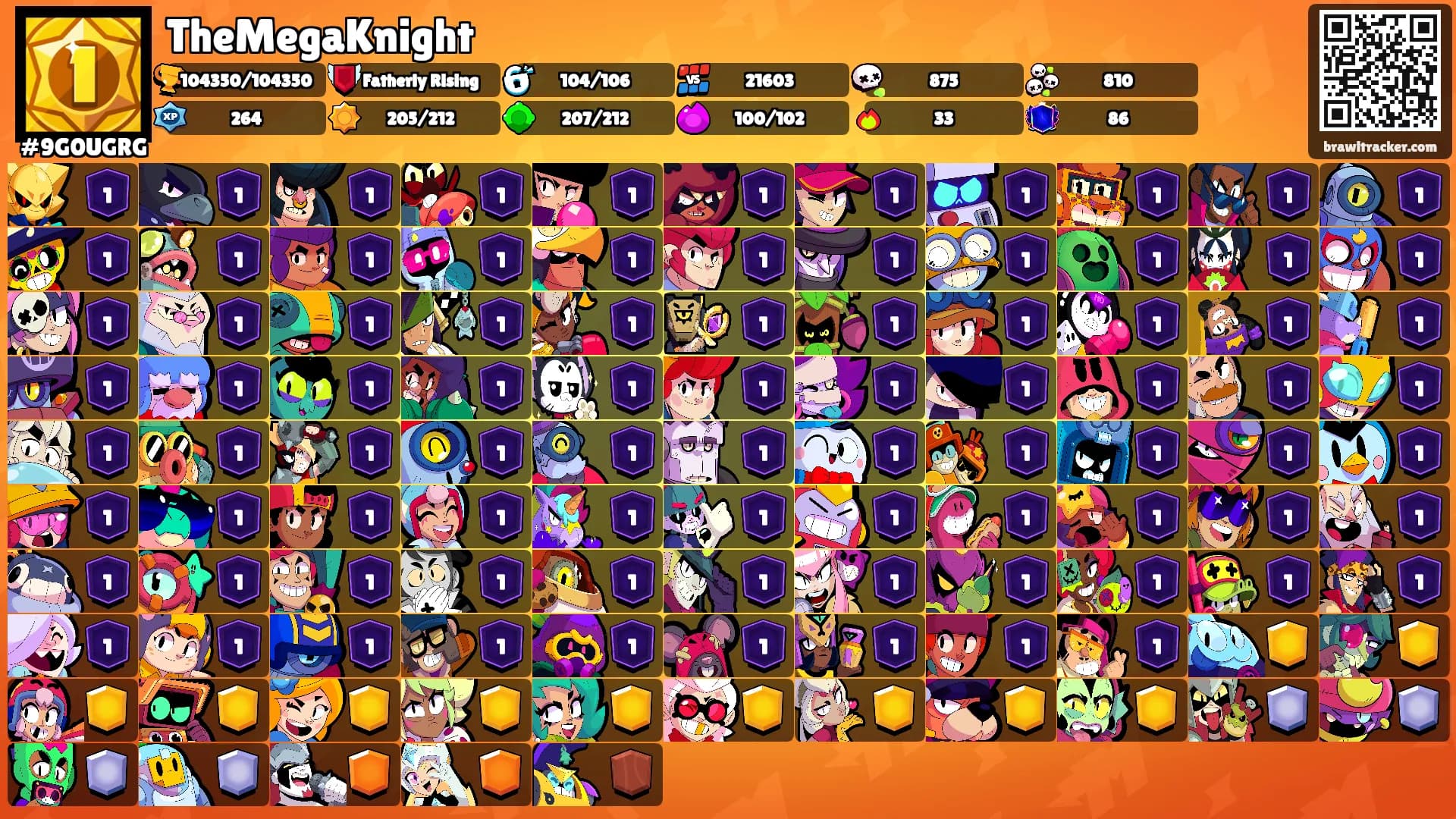 TheMegaKnight's Ranks