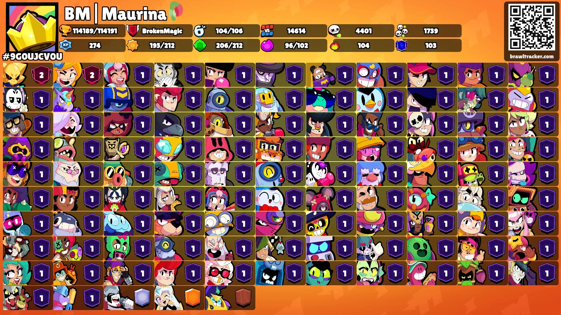 BM|Maurina🥀's Ranks