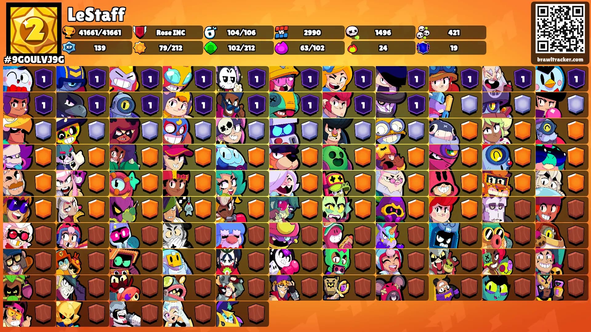 LeStaff's Ranks
