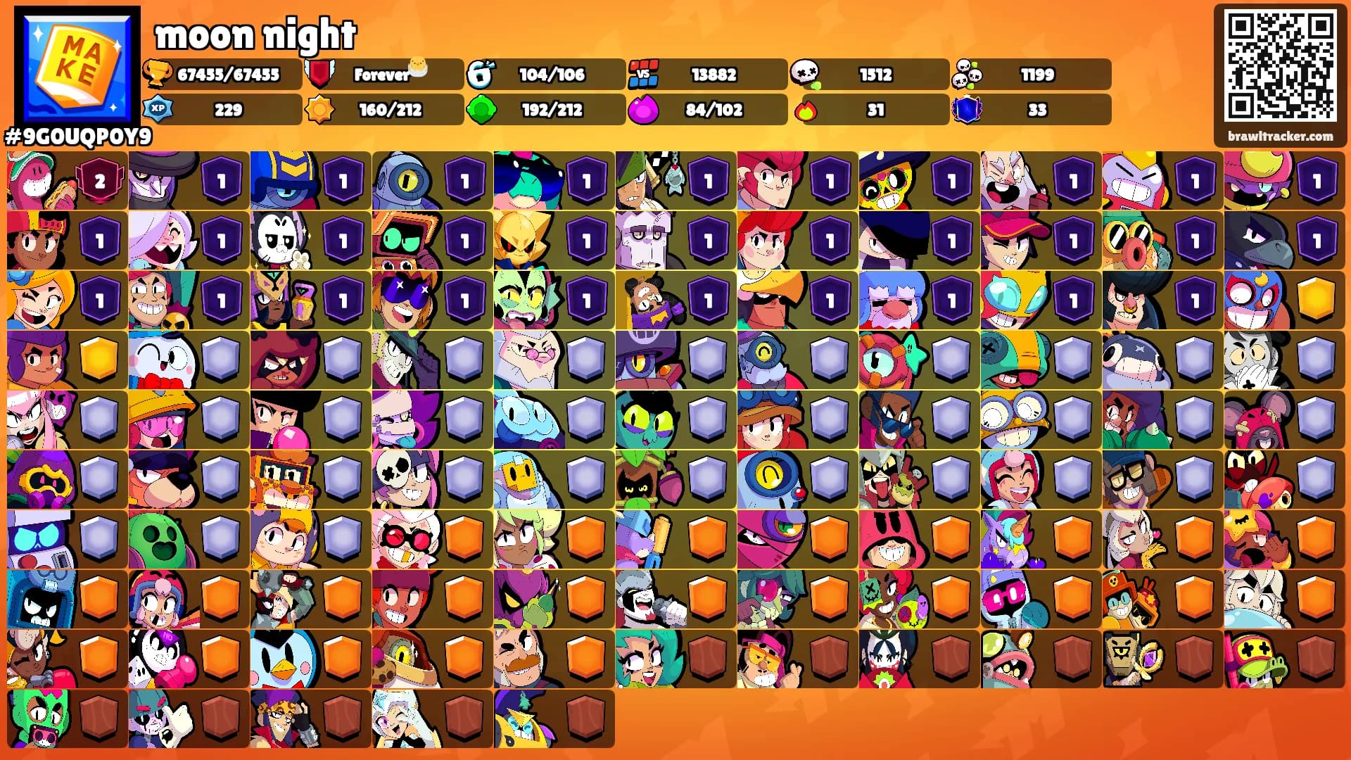 moon night's Ranks