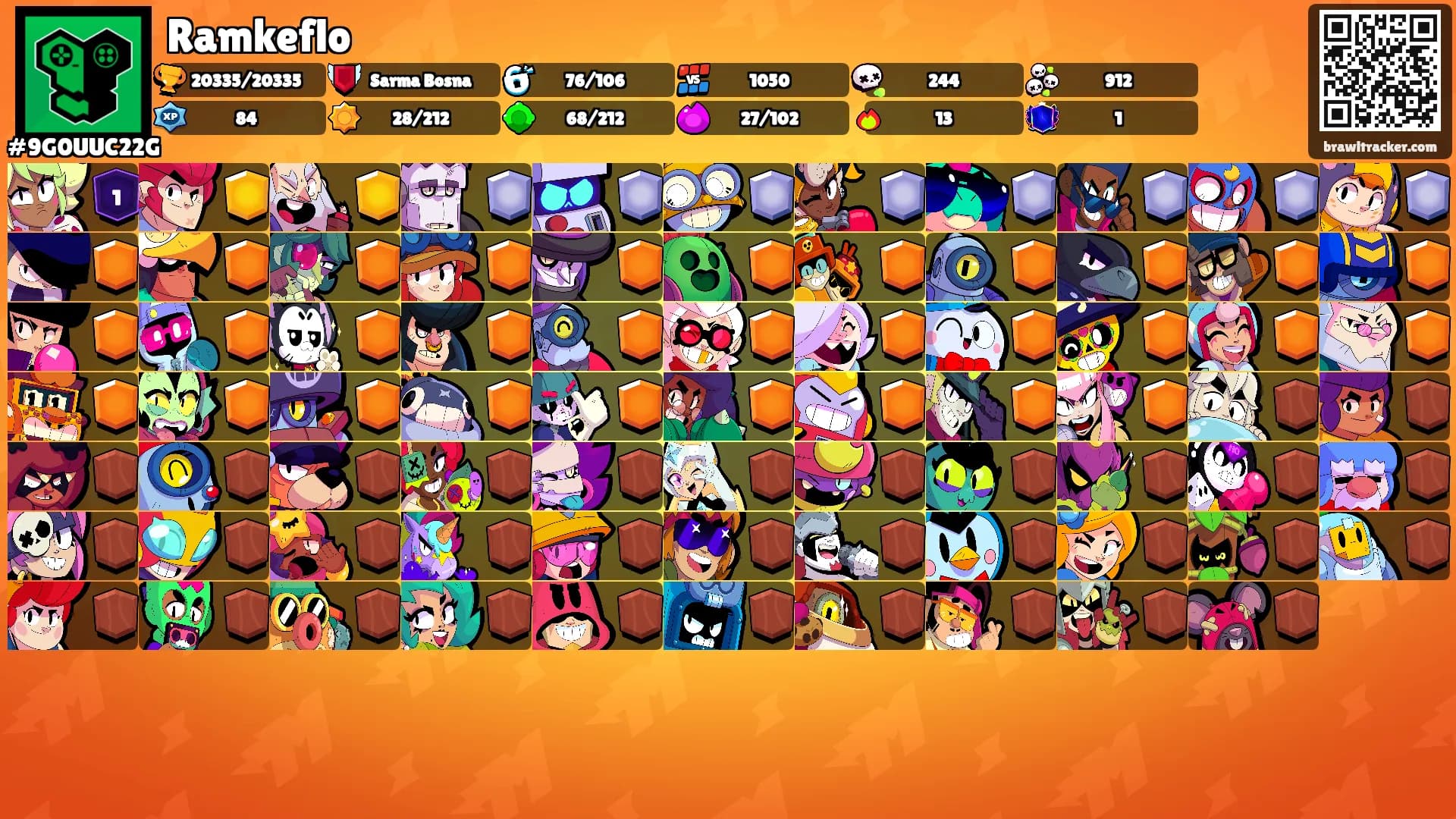 Ramkeflo's Ranks