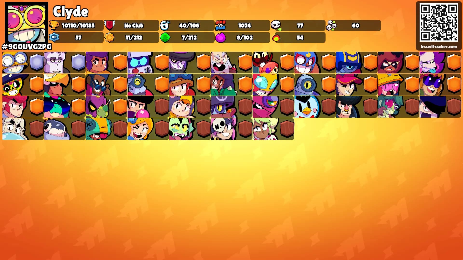 Clyde's Ranks
