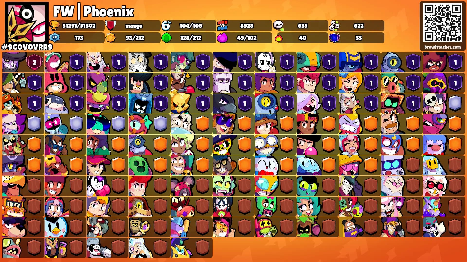 FW|Phoenix's Ranks