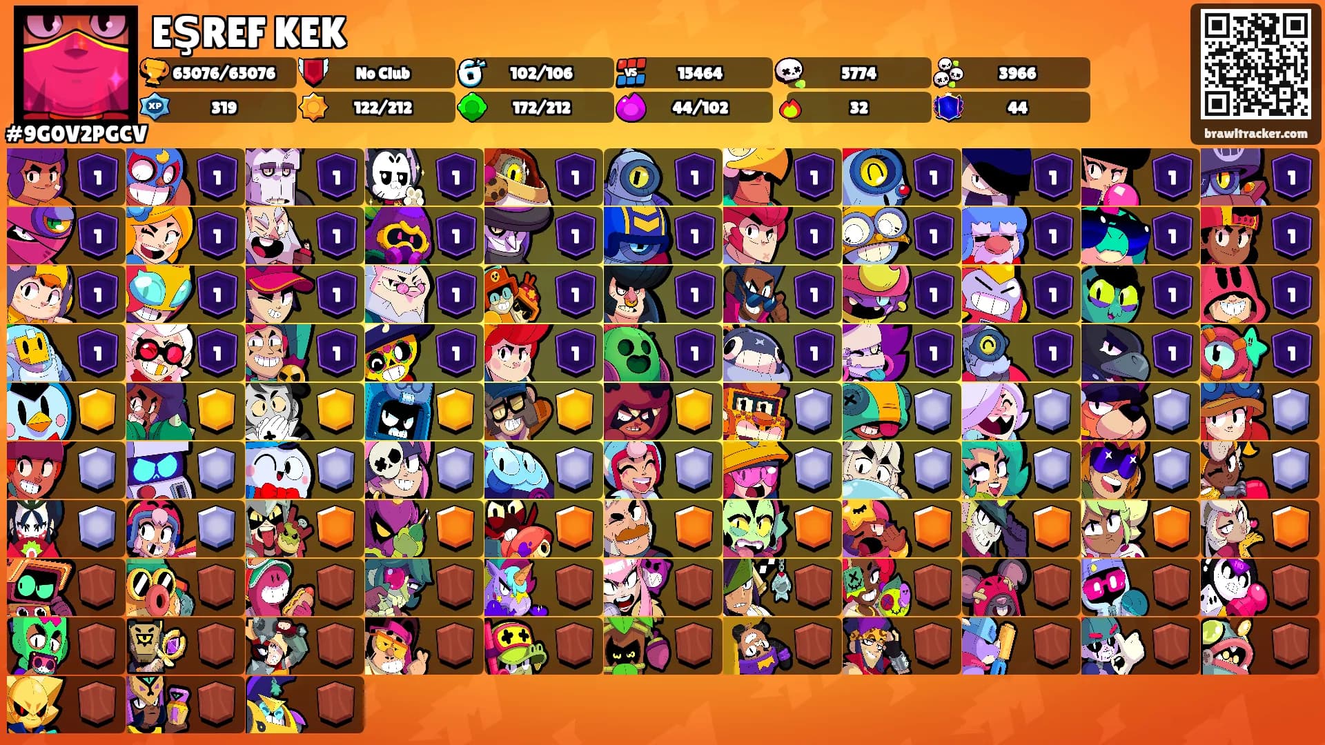 EŞREF KEK's Ranks