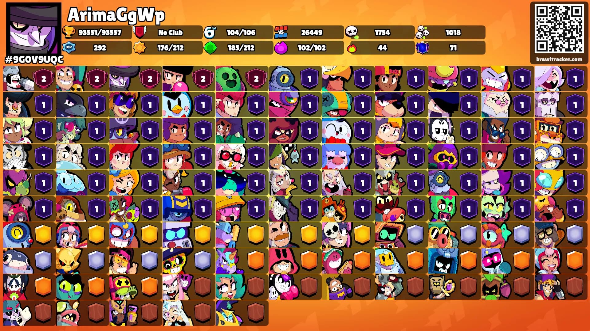ArimaGgWp's Ranks