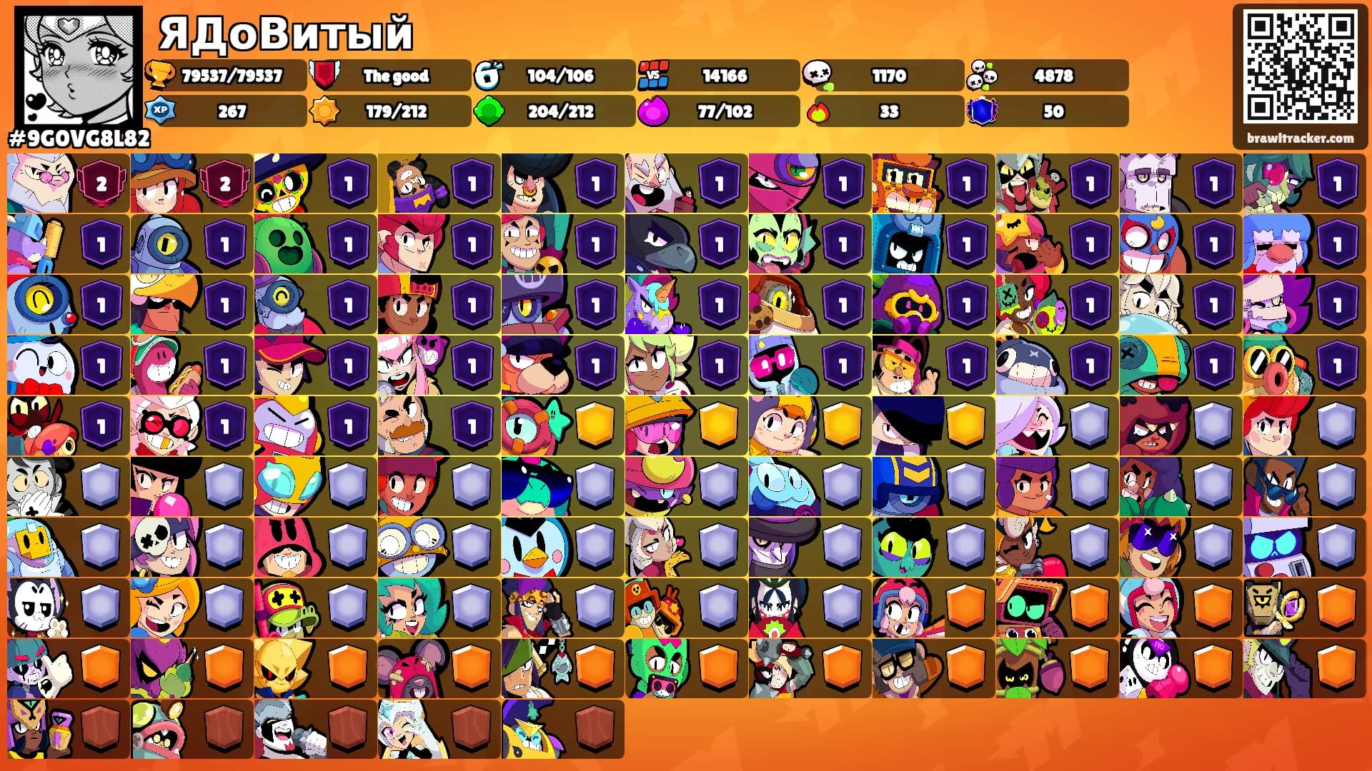ЯДоВитый's Ranks