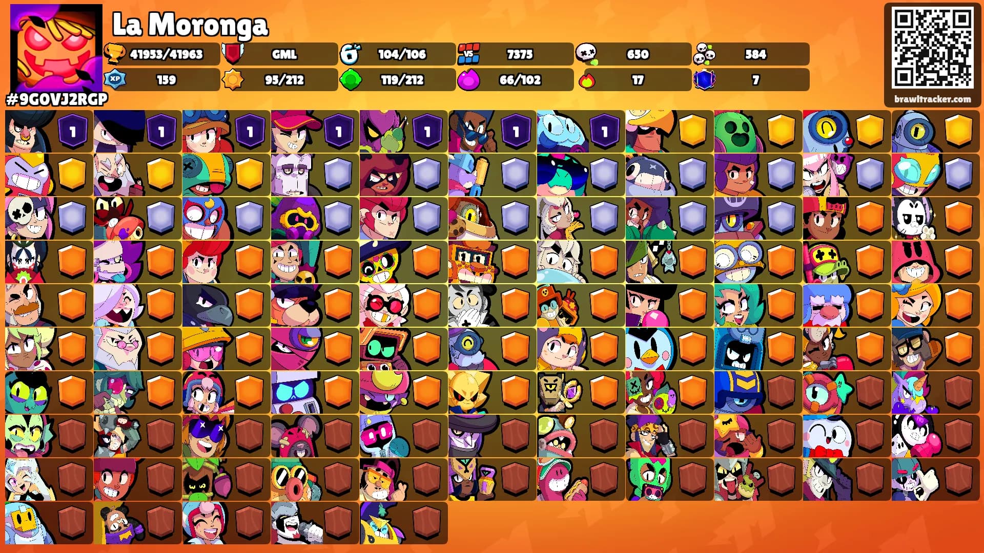 La Moronga's Ranks