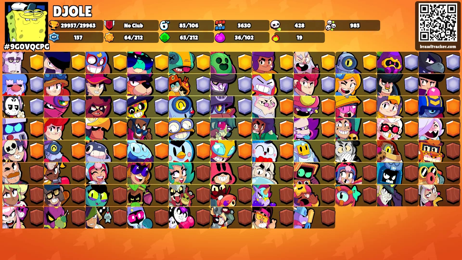 DJOLE's Ranks