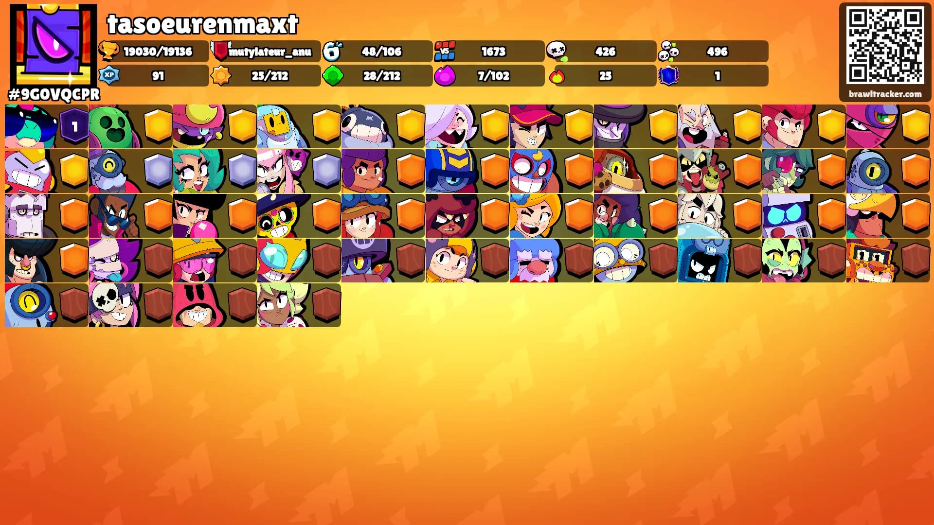 tasoeurenmaxt's Ranks