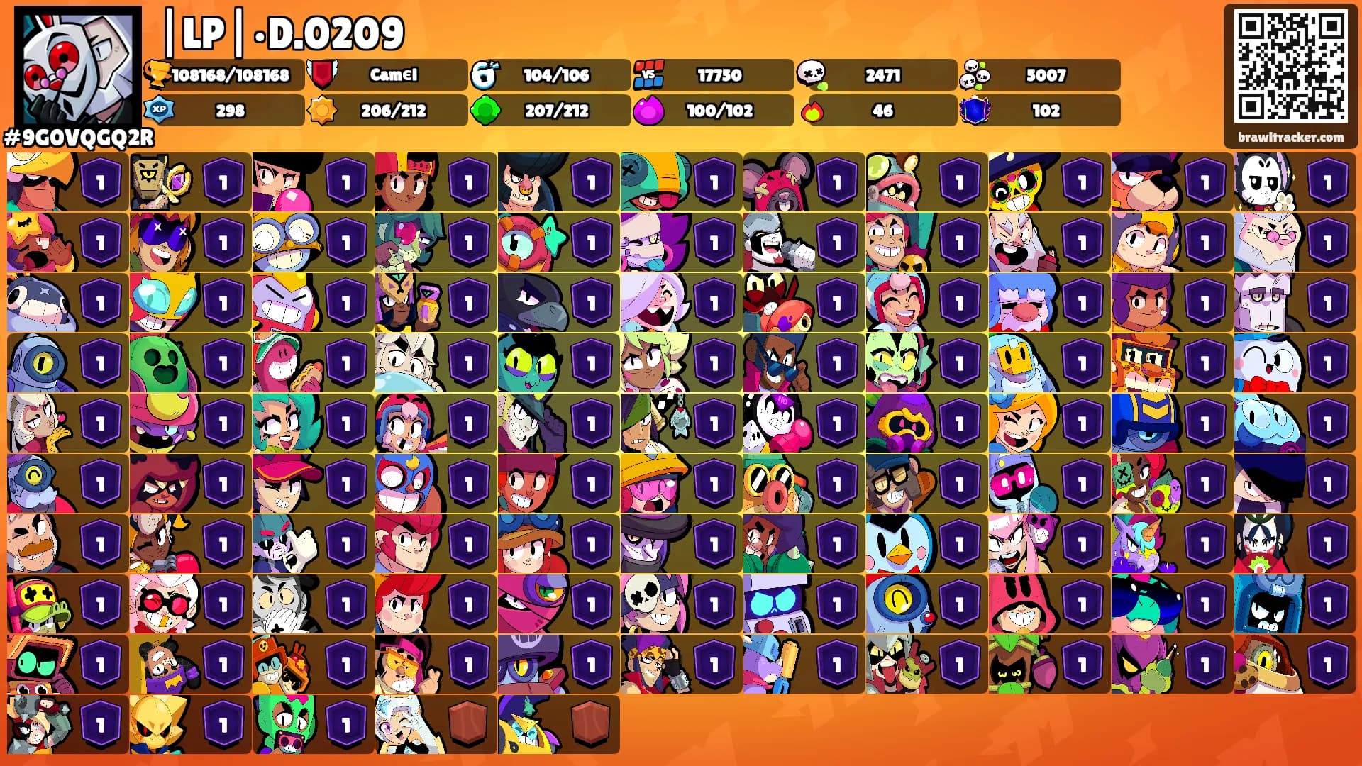 |LP|•D.0209's Ranks