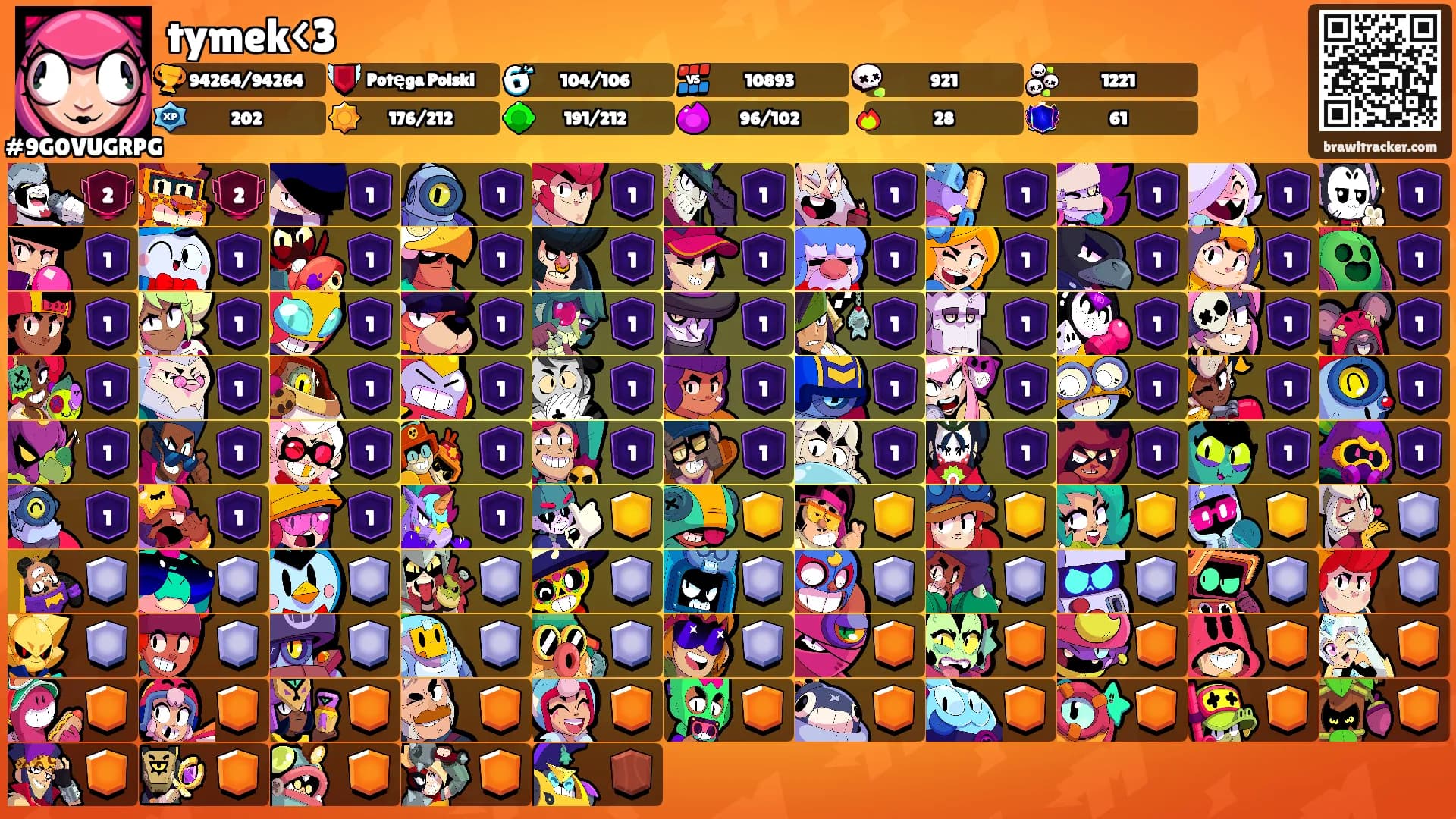 tymek<3's Ranks