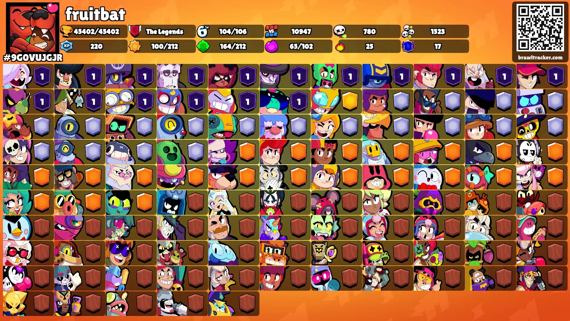 fruitbat's Ranks