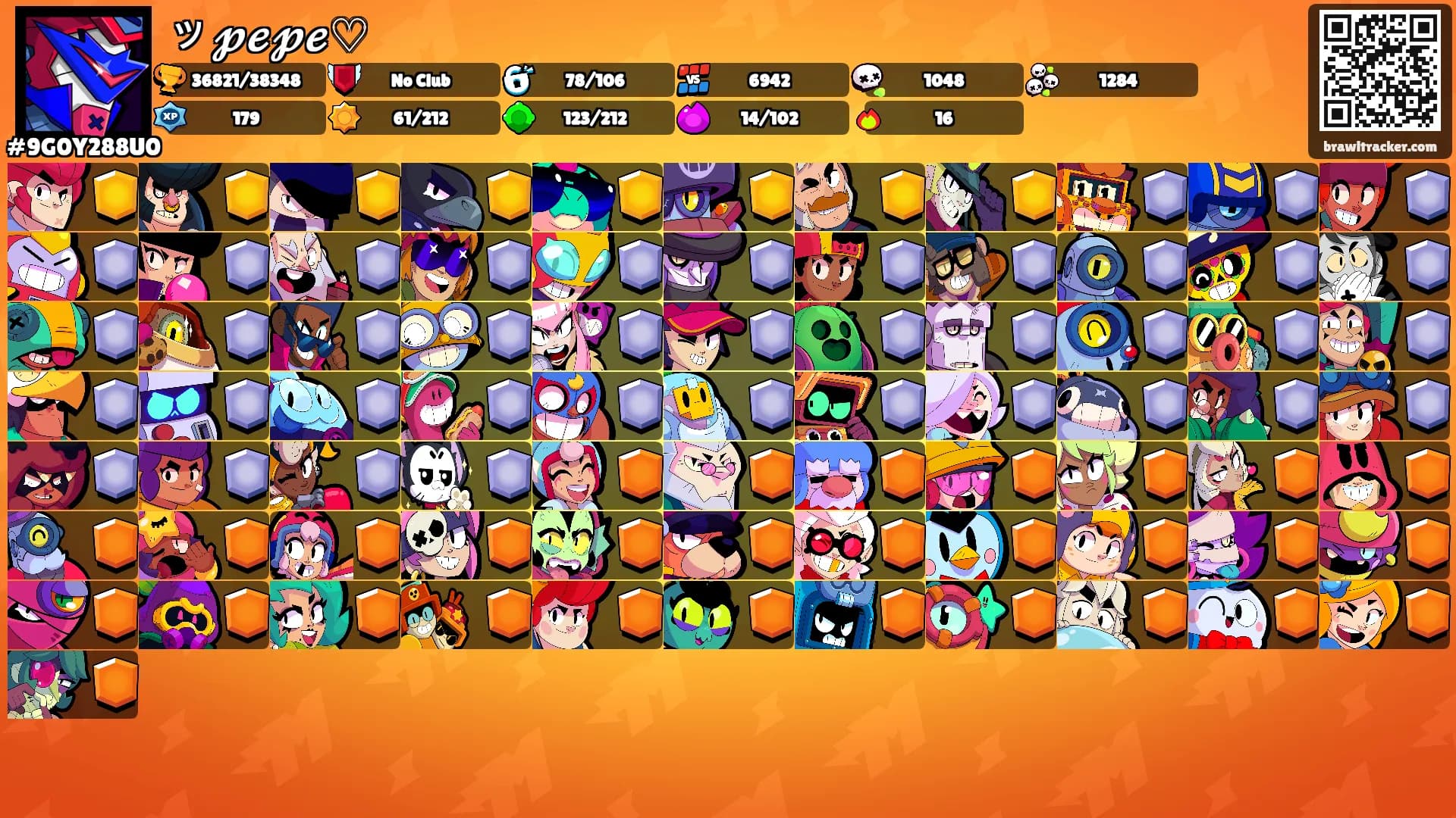 ッ𝓹𝓮𝓹𝓮♡'s Ranks