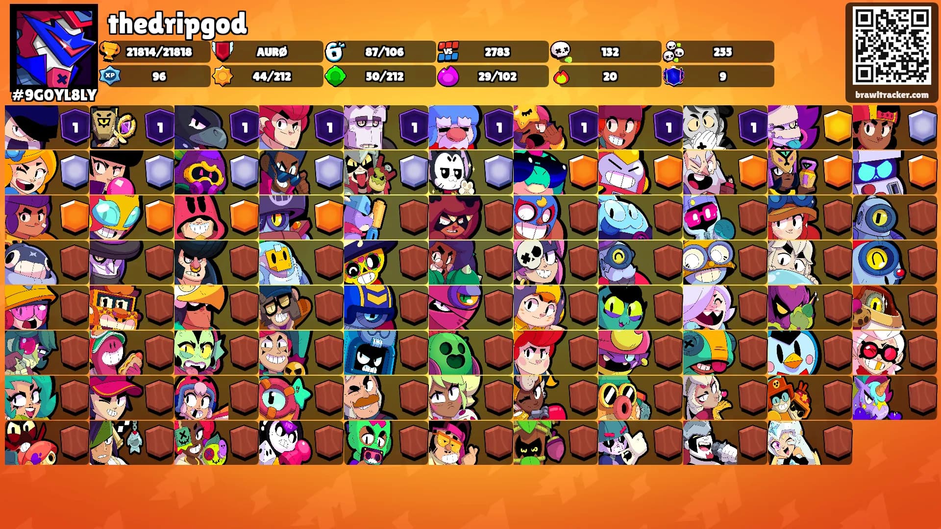 thedripgod's Ranks