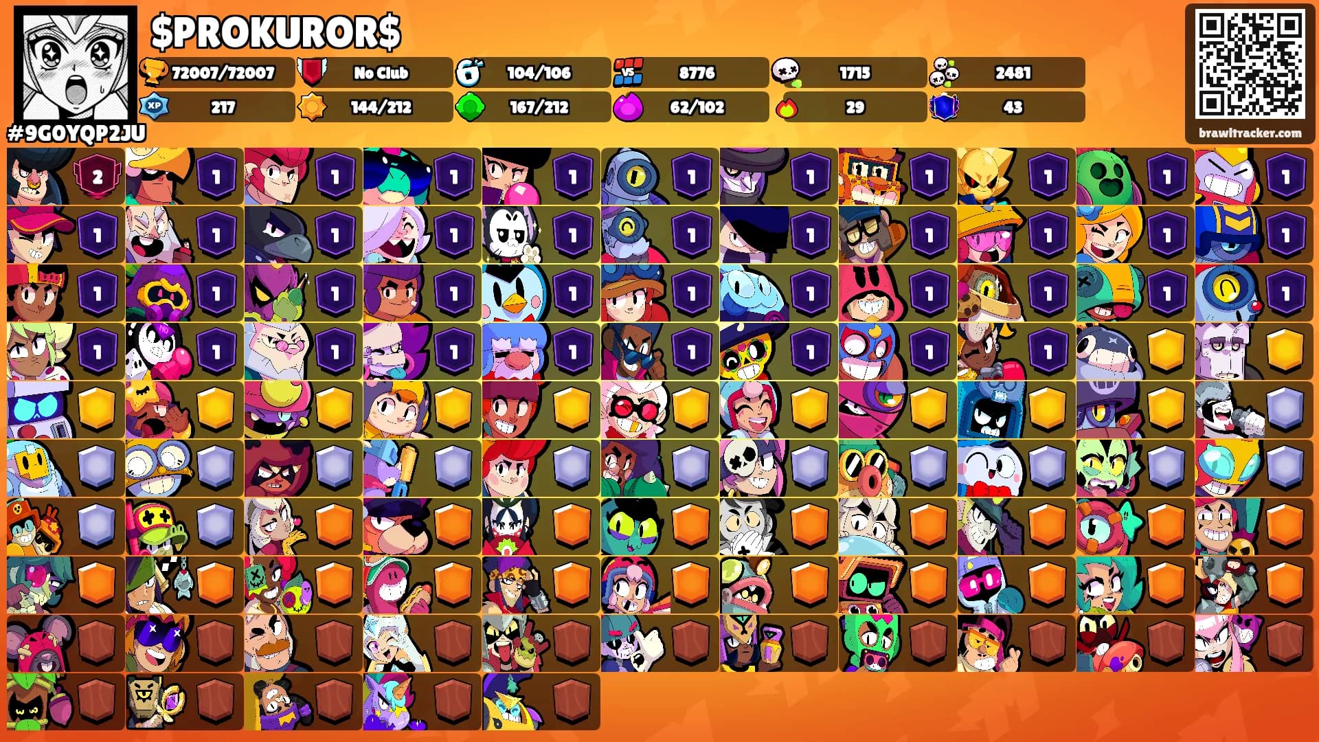 $PROKUROR$'s Ranks