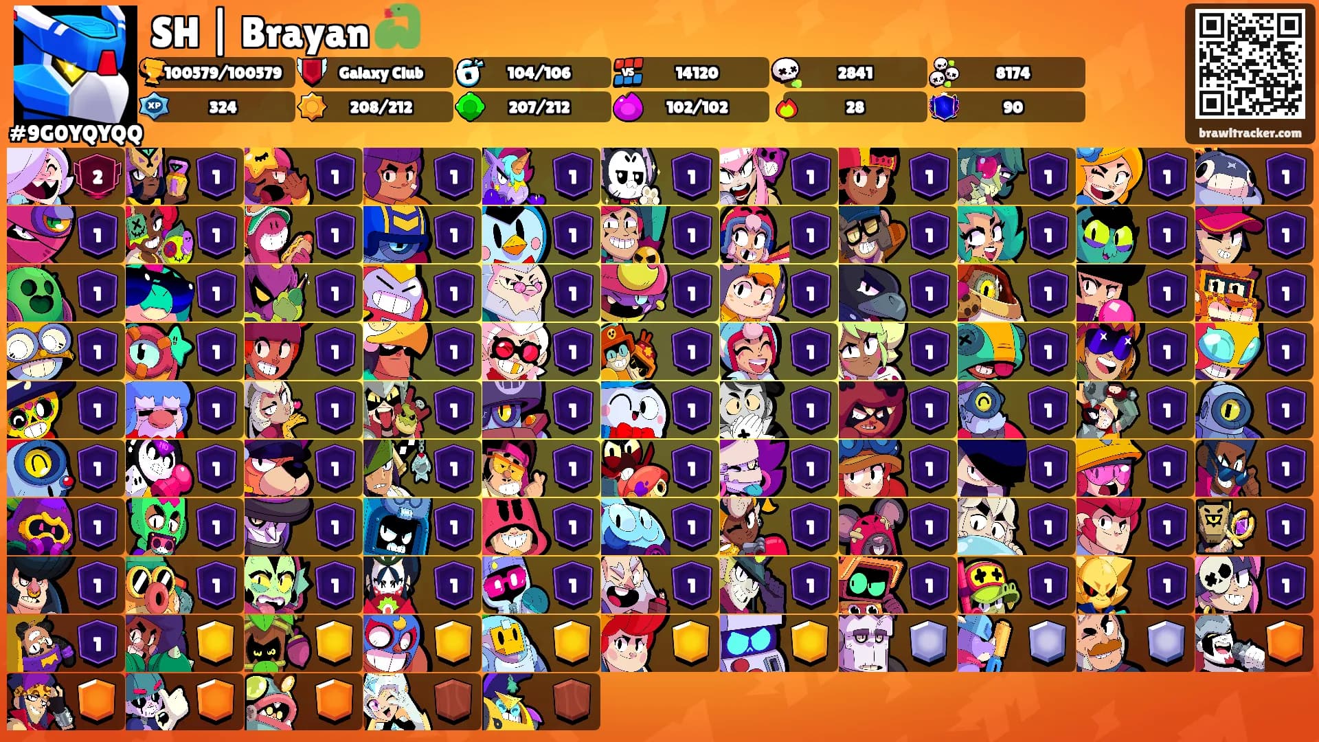 SH | Brayan 🐍's Ranks