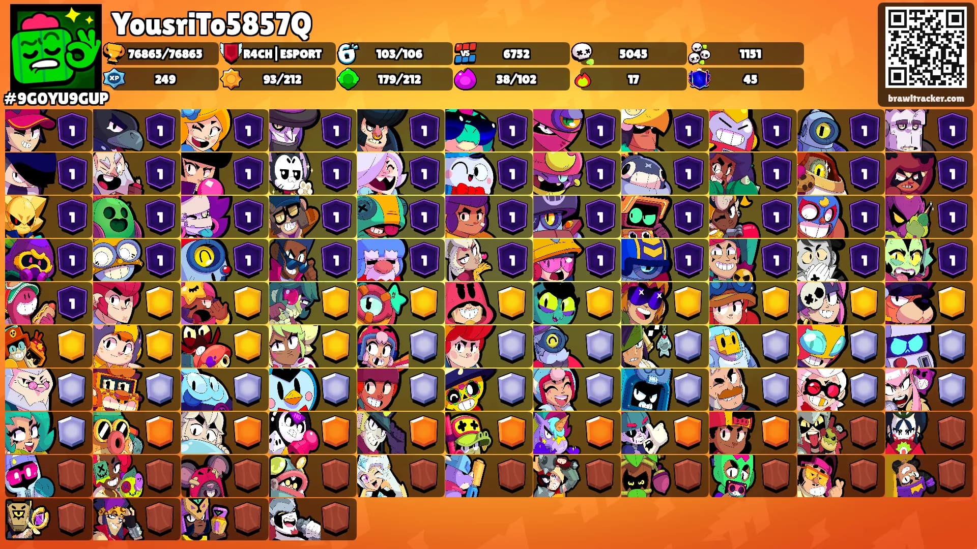 YousriTo5857Q's Ranks