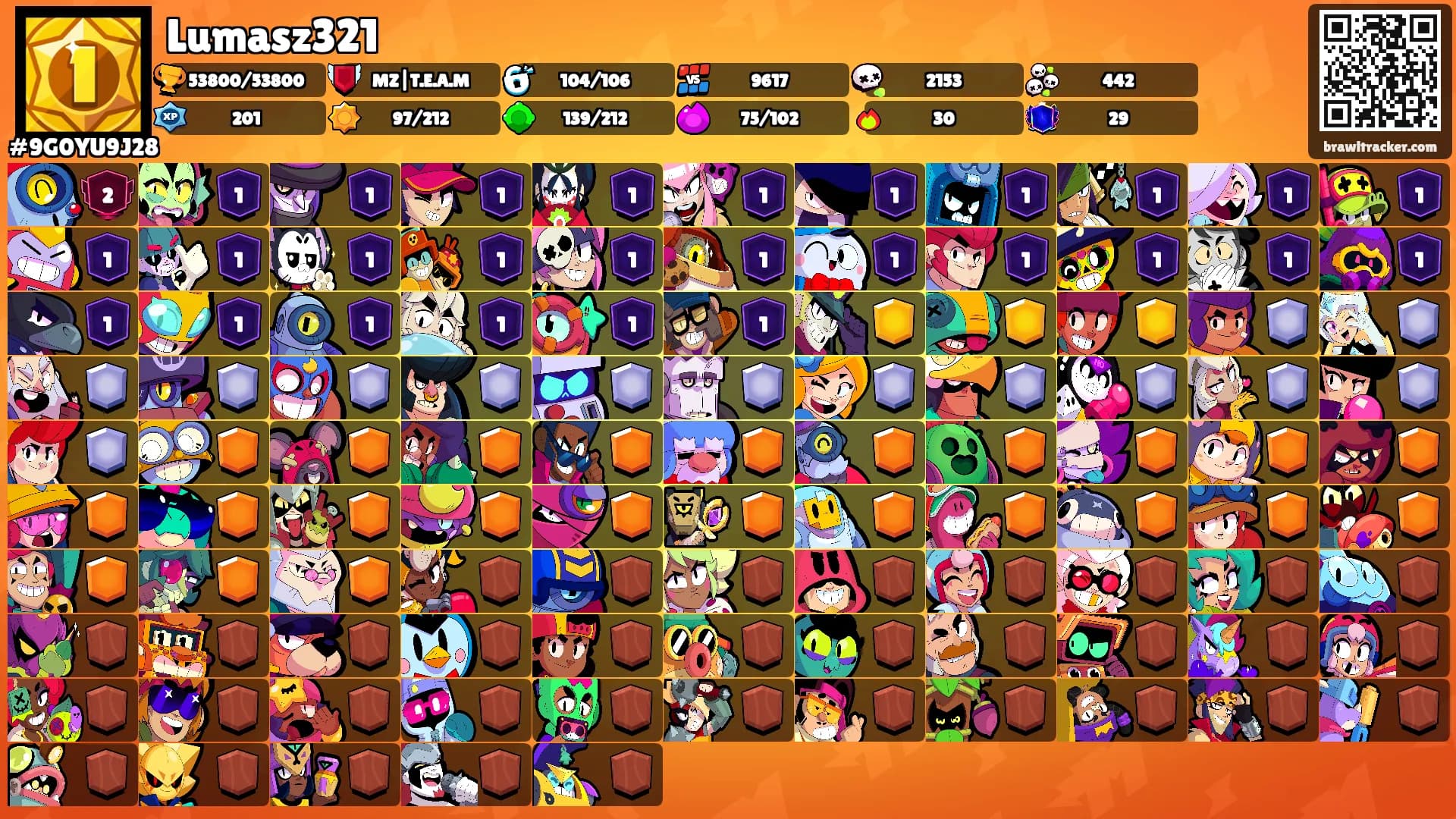 Lumasz321's Ranks