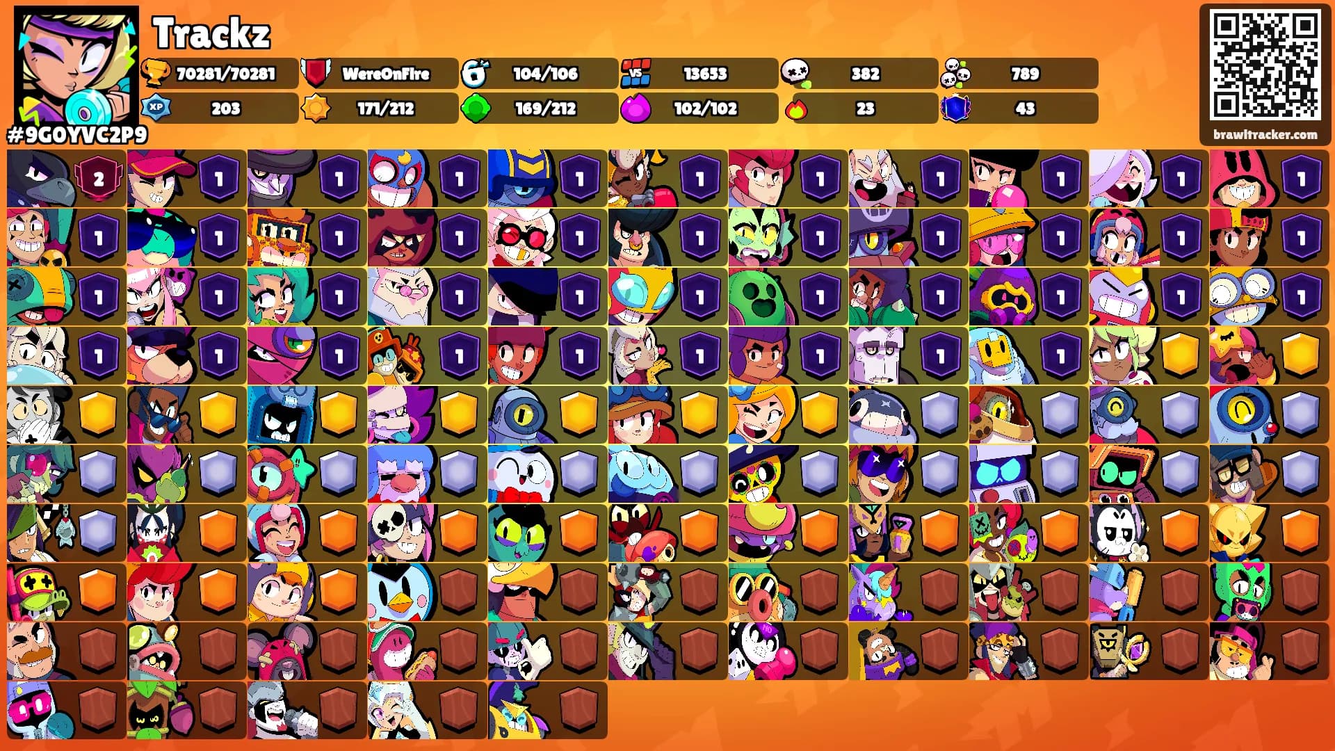 Trackz's Ranks
