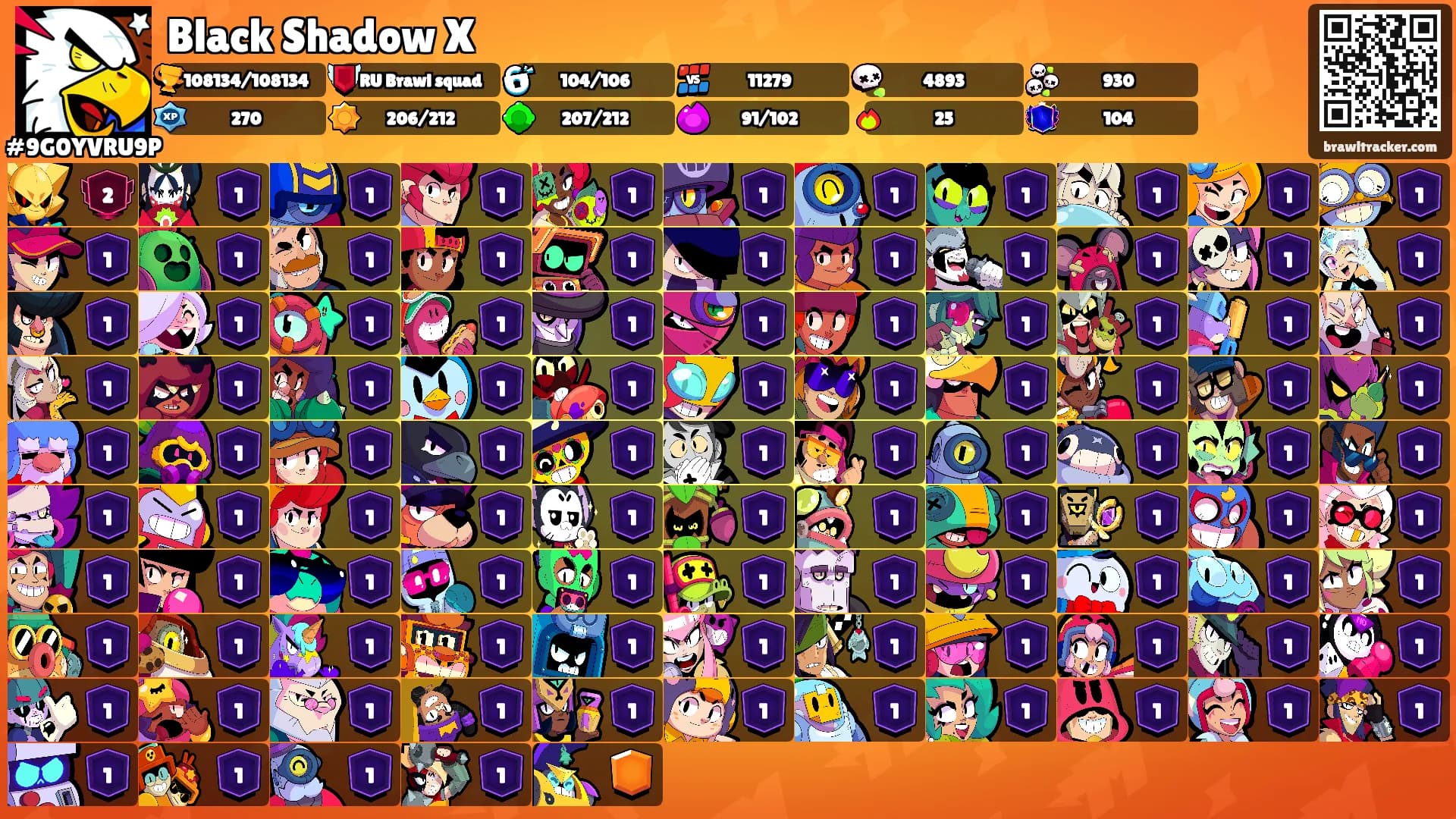 Black Shadow X's Ranks