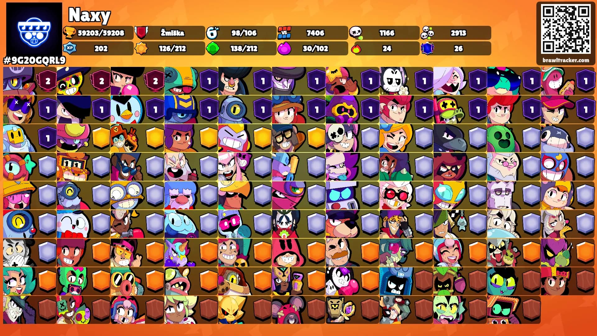 Naxy's Ranks