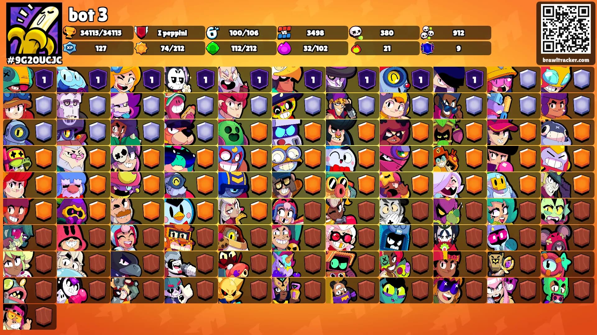 bot 3's Ranks