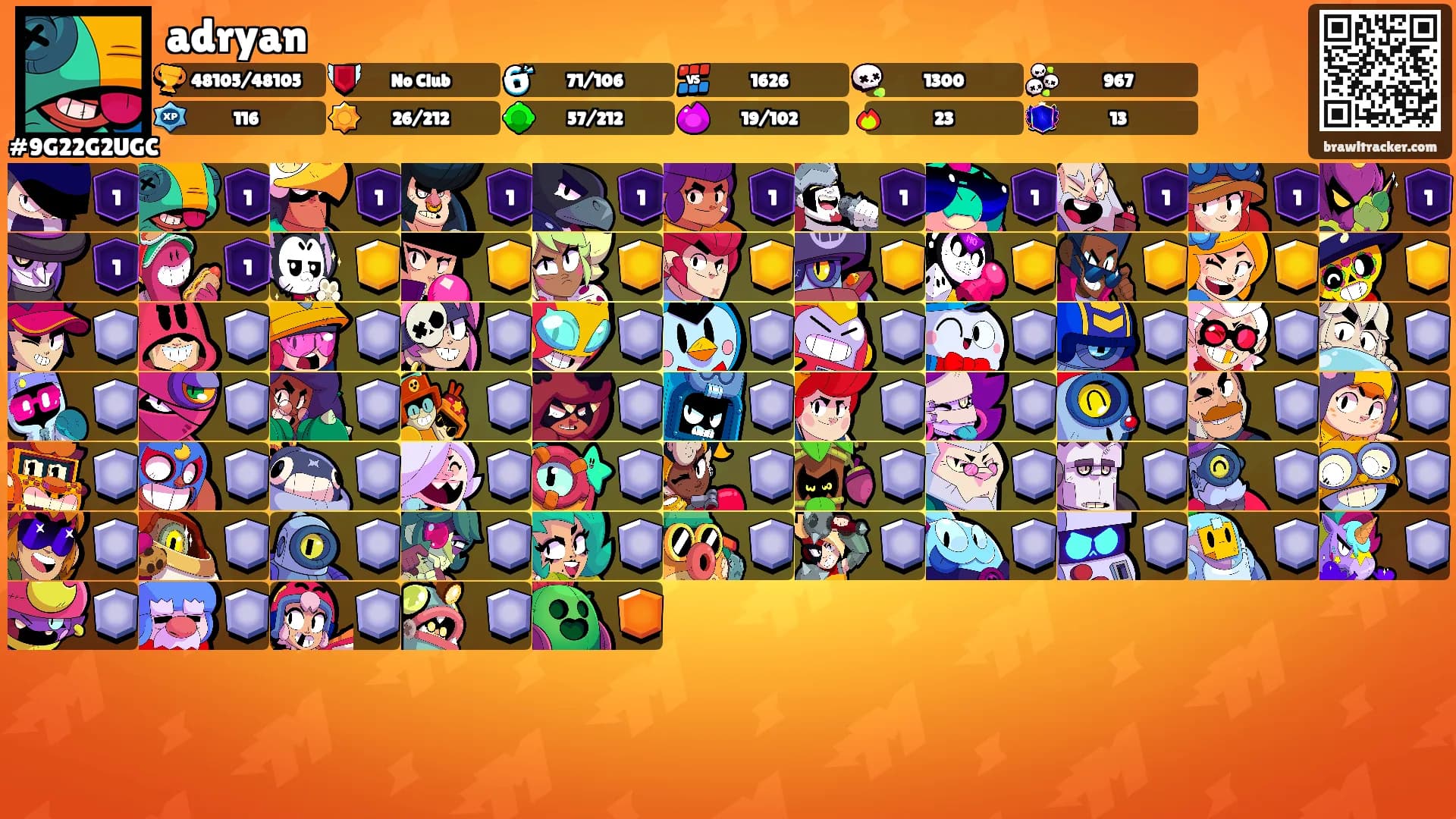 adryan's Ranks