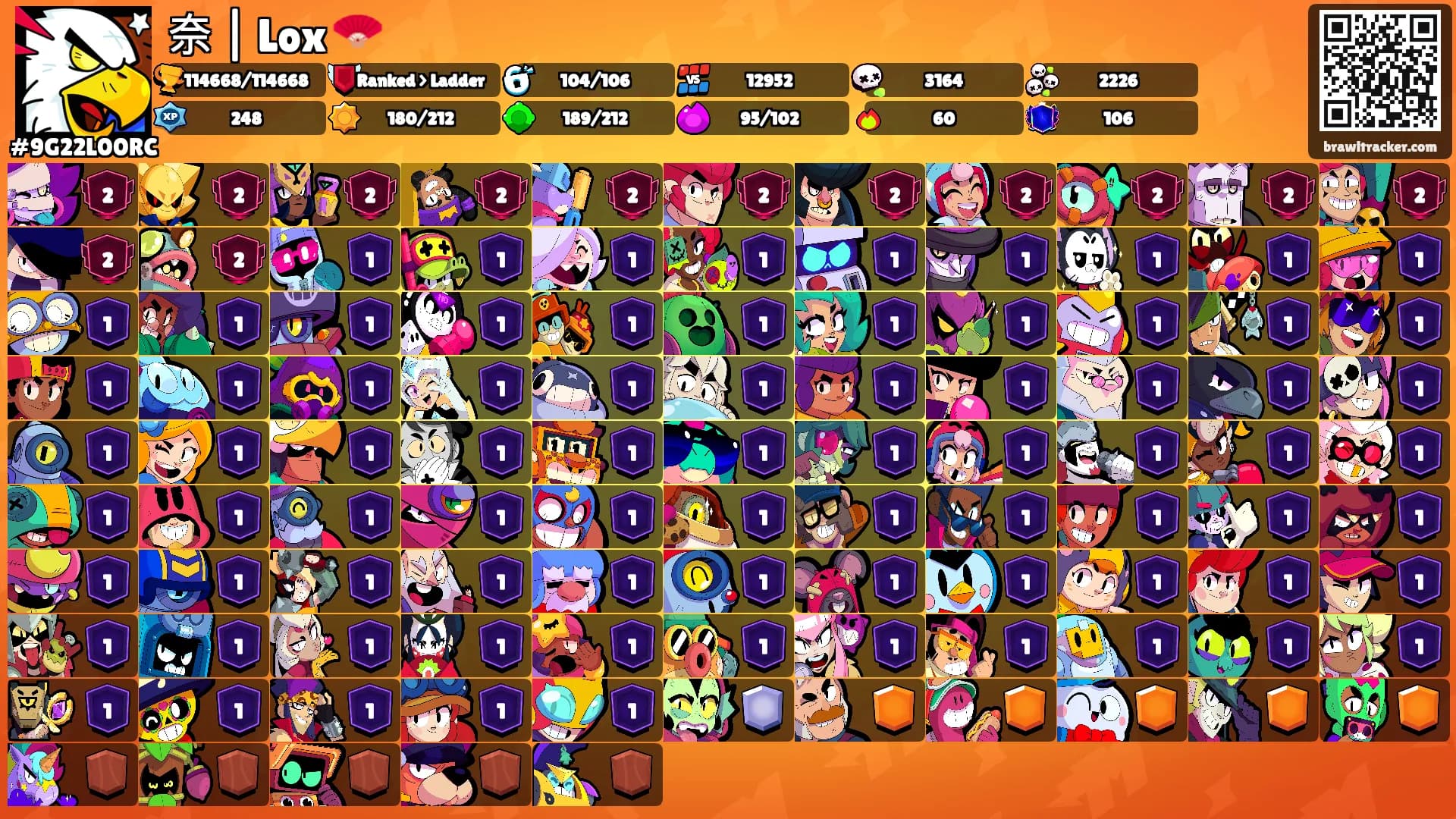 奈 | Lox 🪭's Ranks