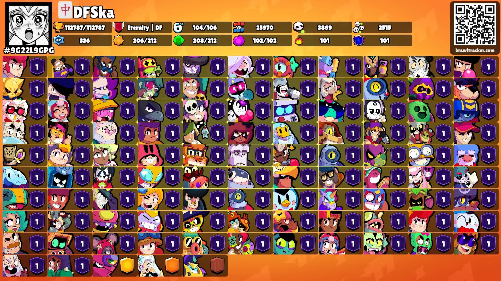 🀄️DFSka's Ranks