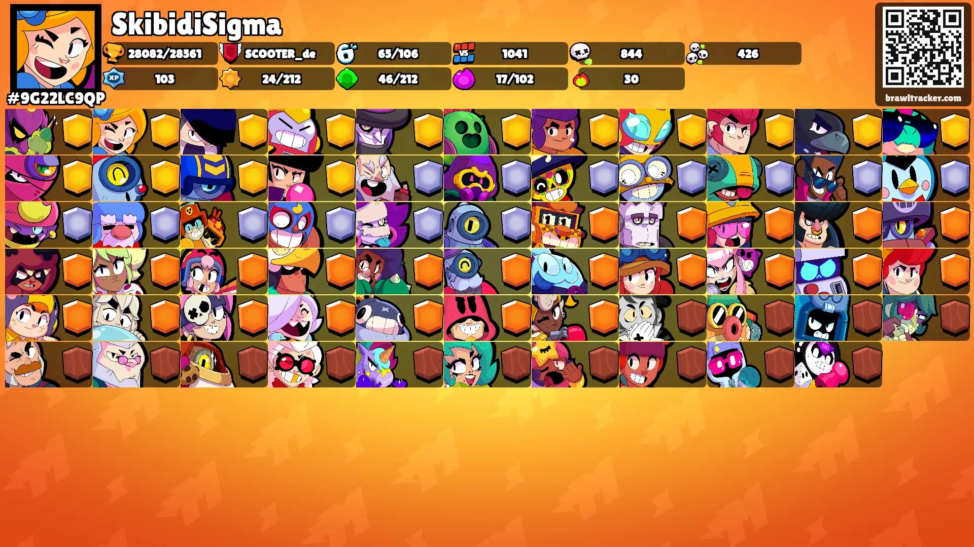 SkibidiSigma's Ranks