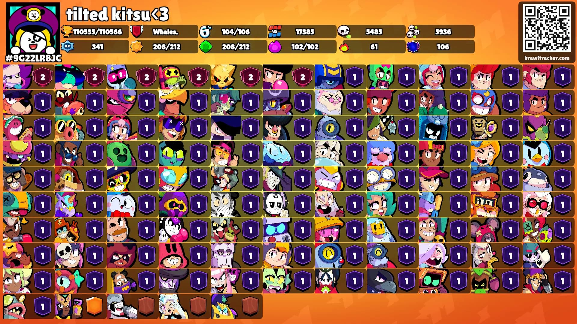 tilted kitsu<3's Ranks
