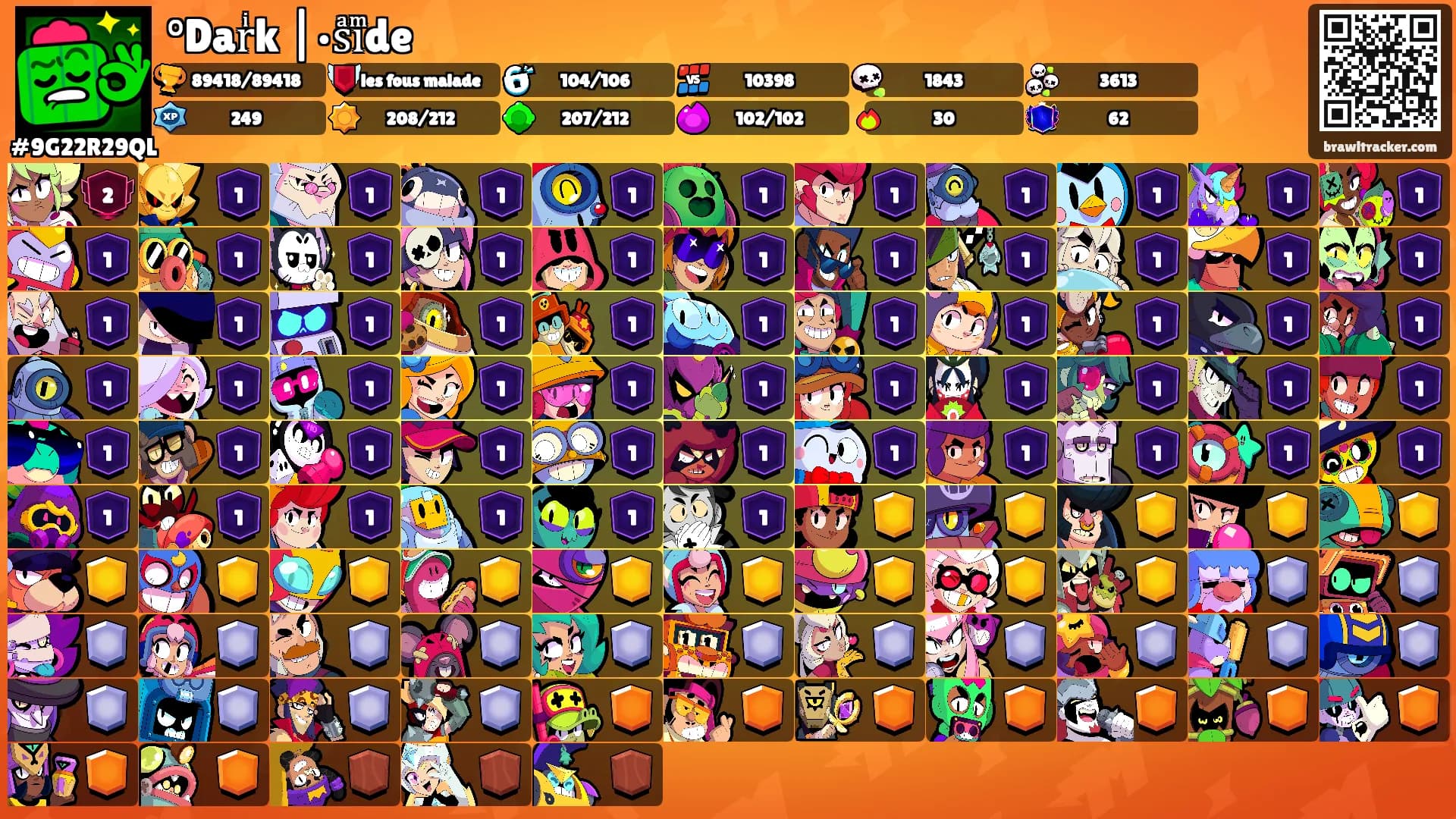 °Darͥk |•sͣiͫde's Ranks