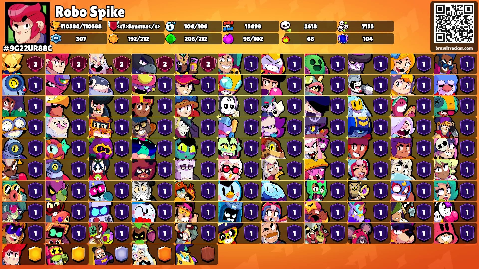 Robo Spike's Ranks