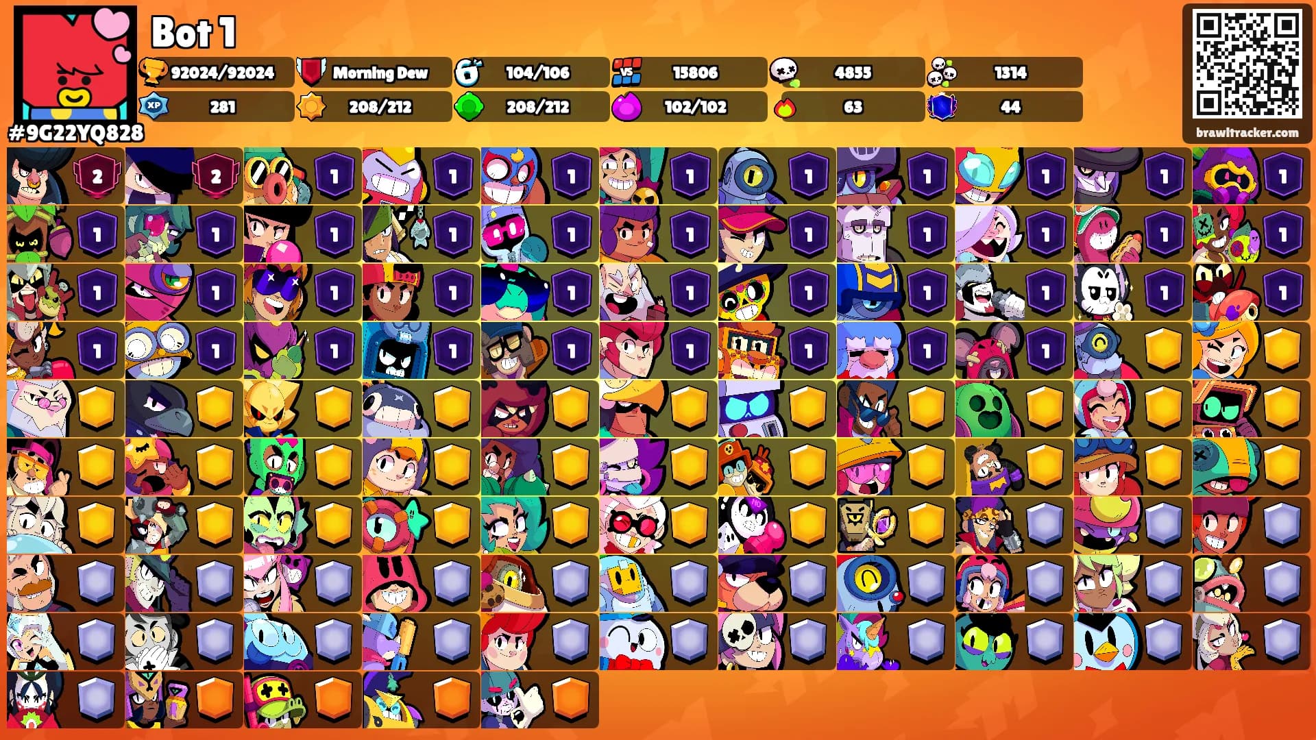 Bot 1's Ranks