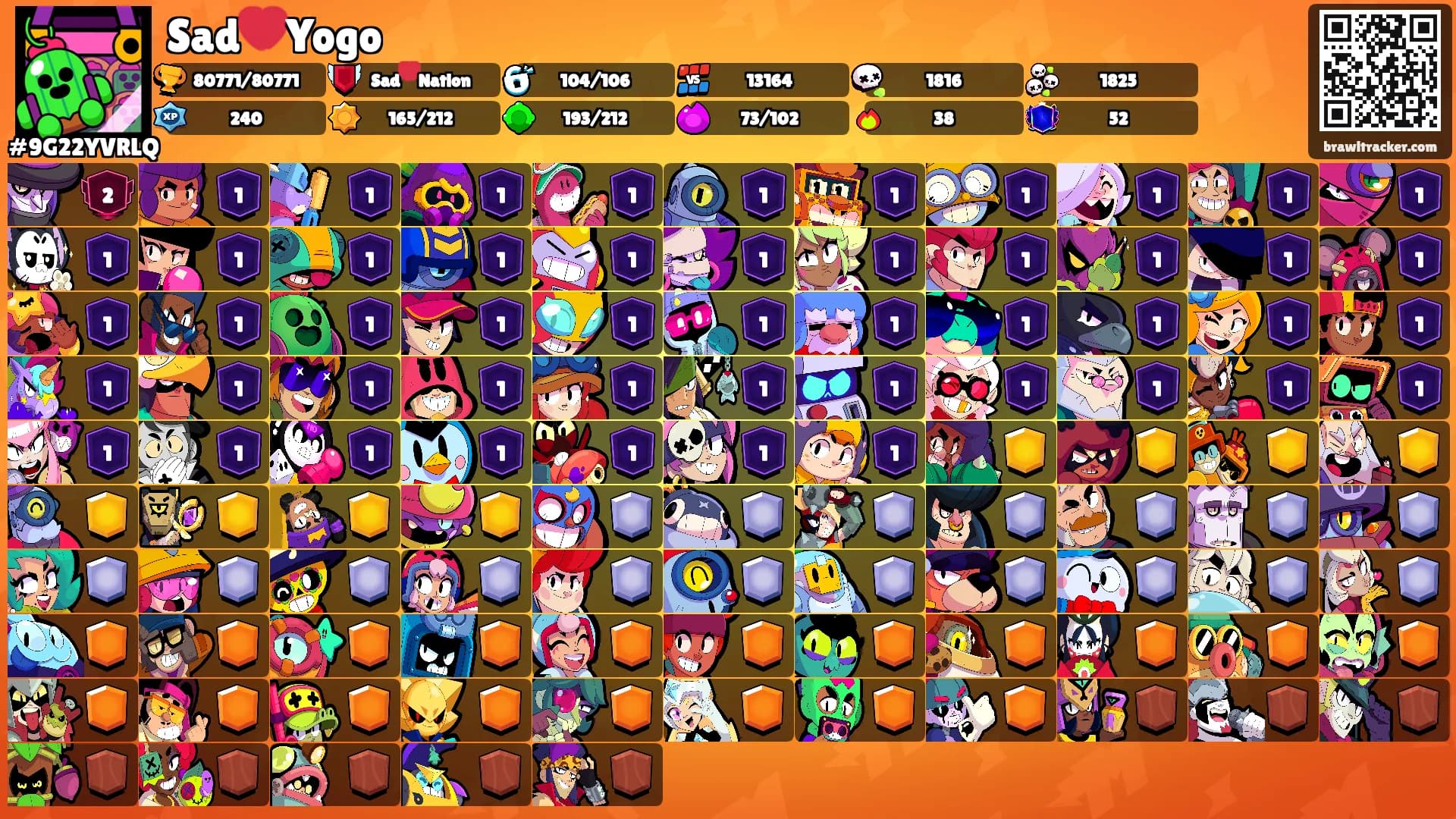 Sad💔Yogo's Ranks