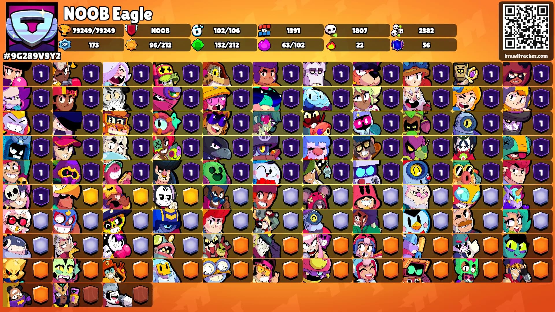 NOOB Eagle's Ranks