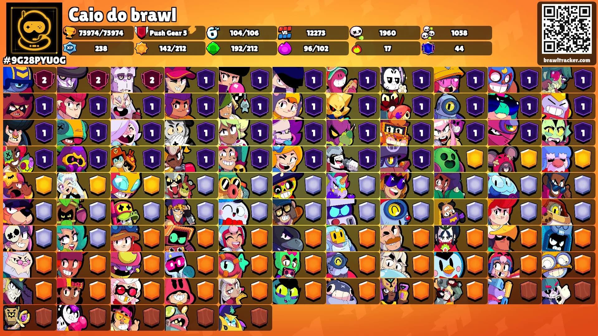 Caio do brawl's Ranks