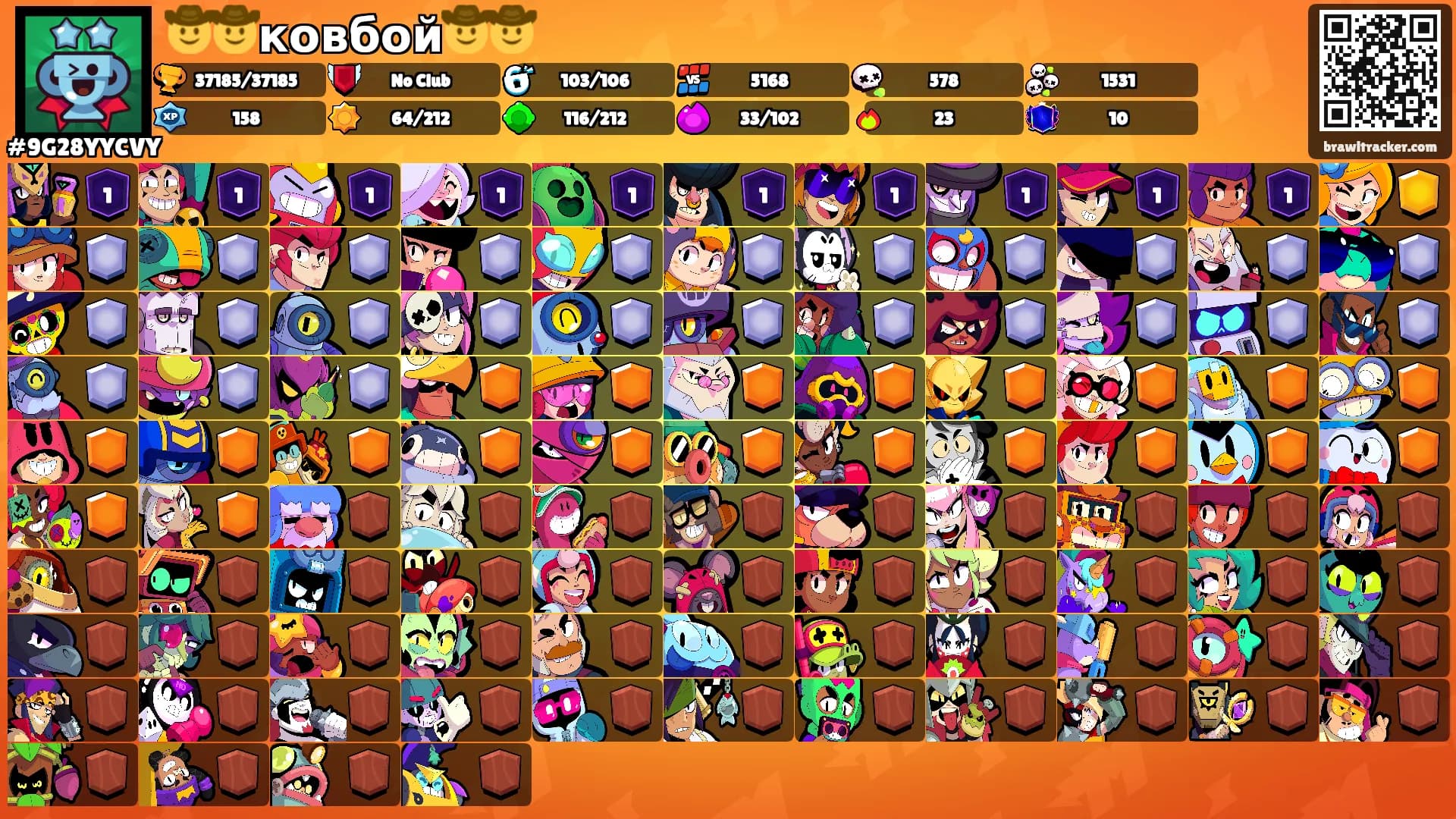 🤠🤠ковбой🤠🤠's Ranks
