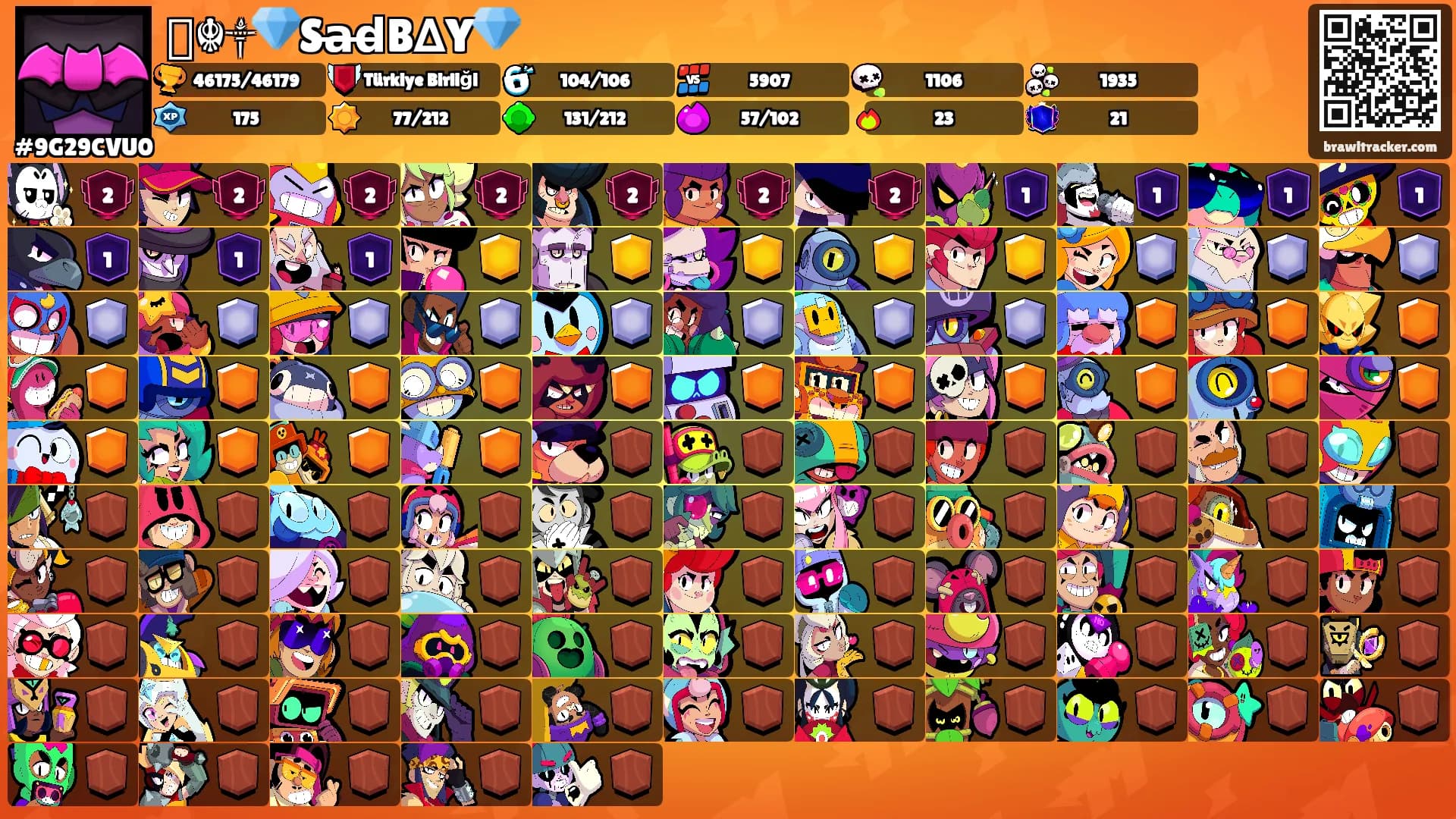 ꧁☬༒💎Sa̶d̶B∆Y💎's Ranks