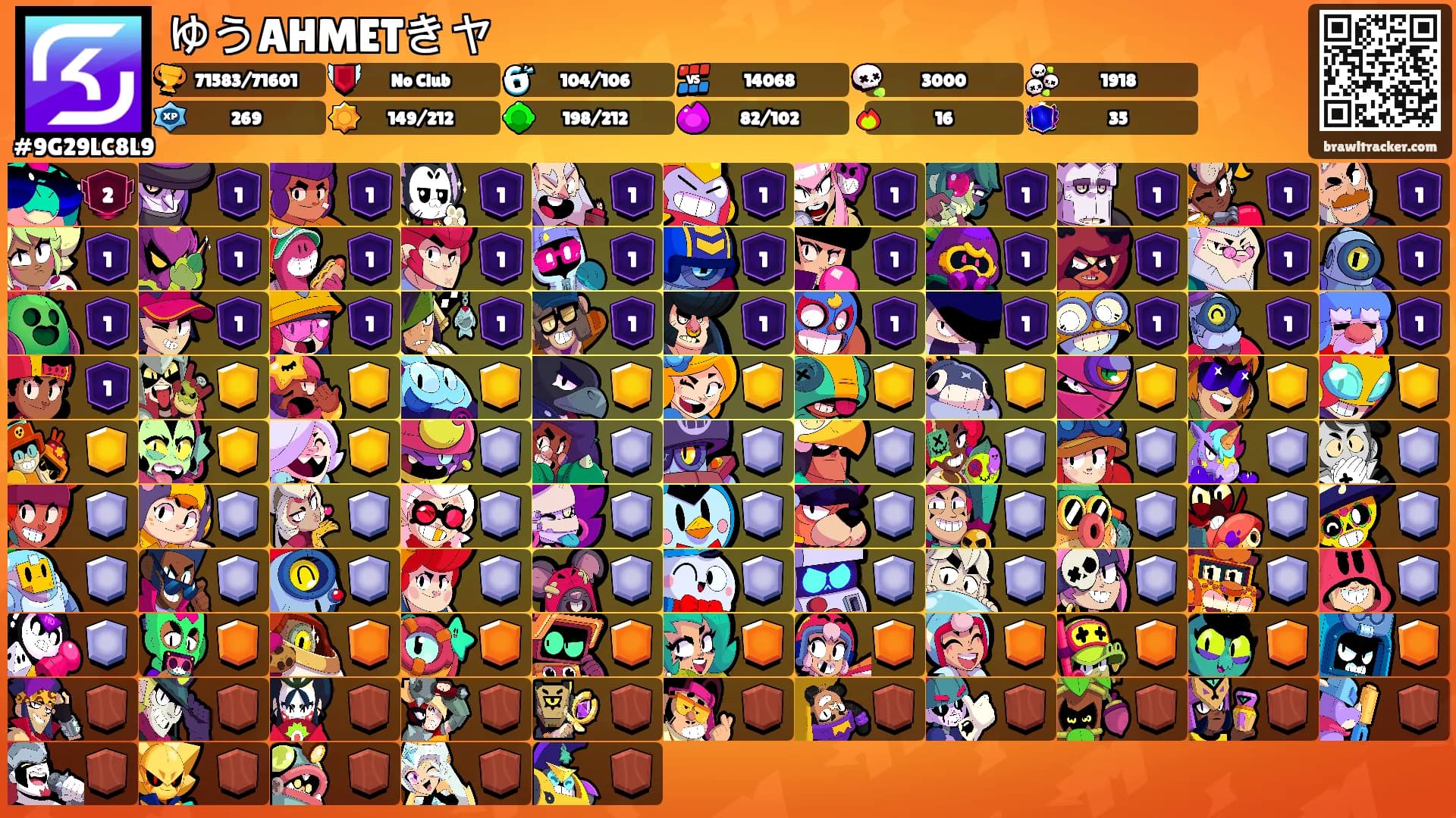ゆうAHMETきヤ's Ranks