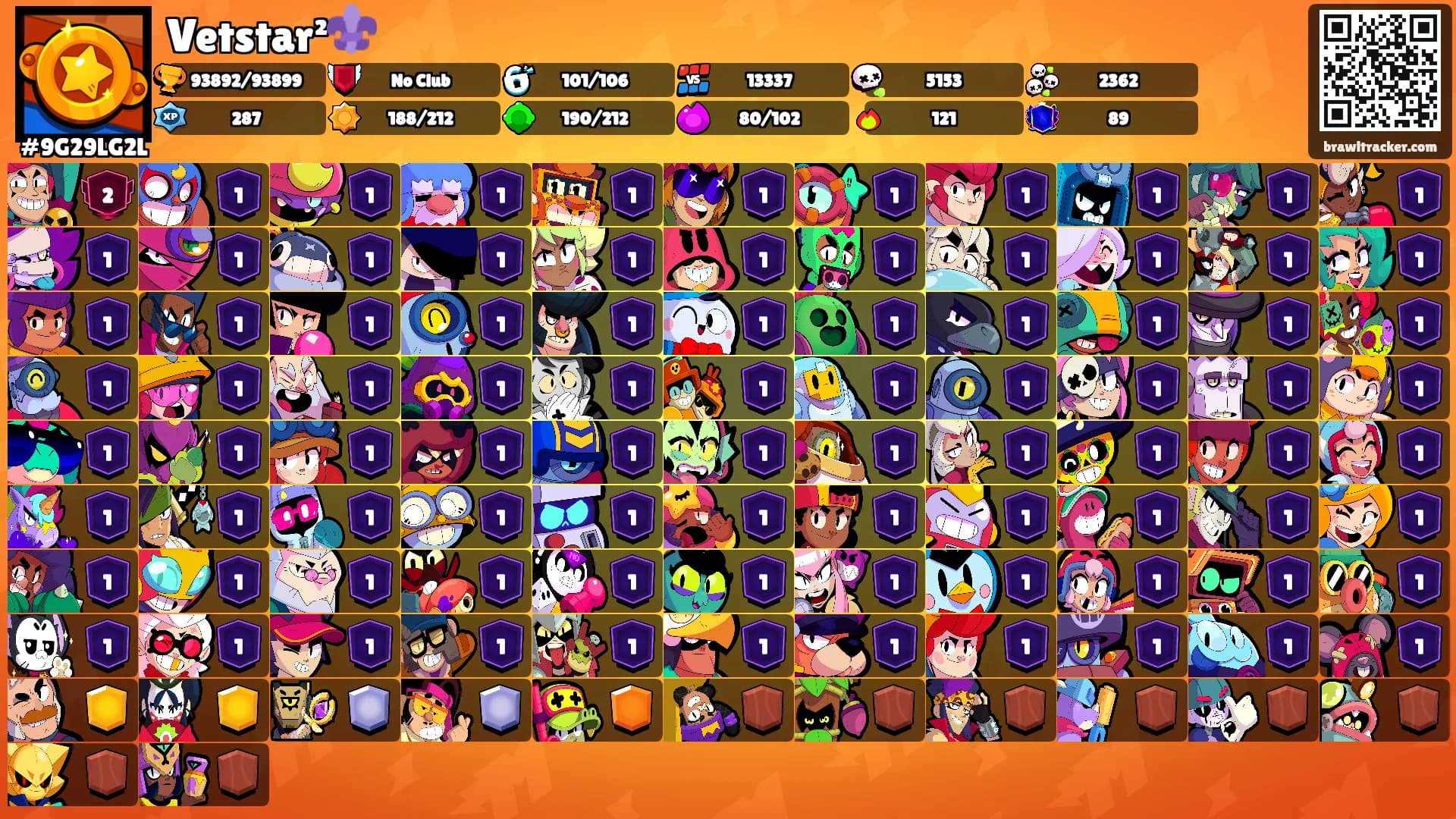 Vetstar²⚜️'s Ranks