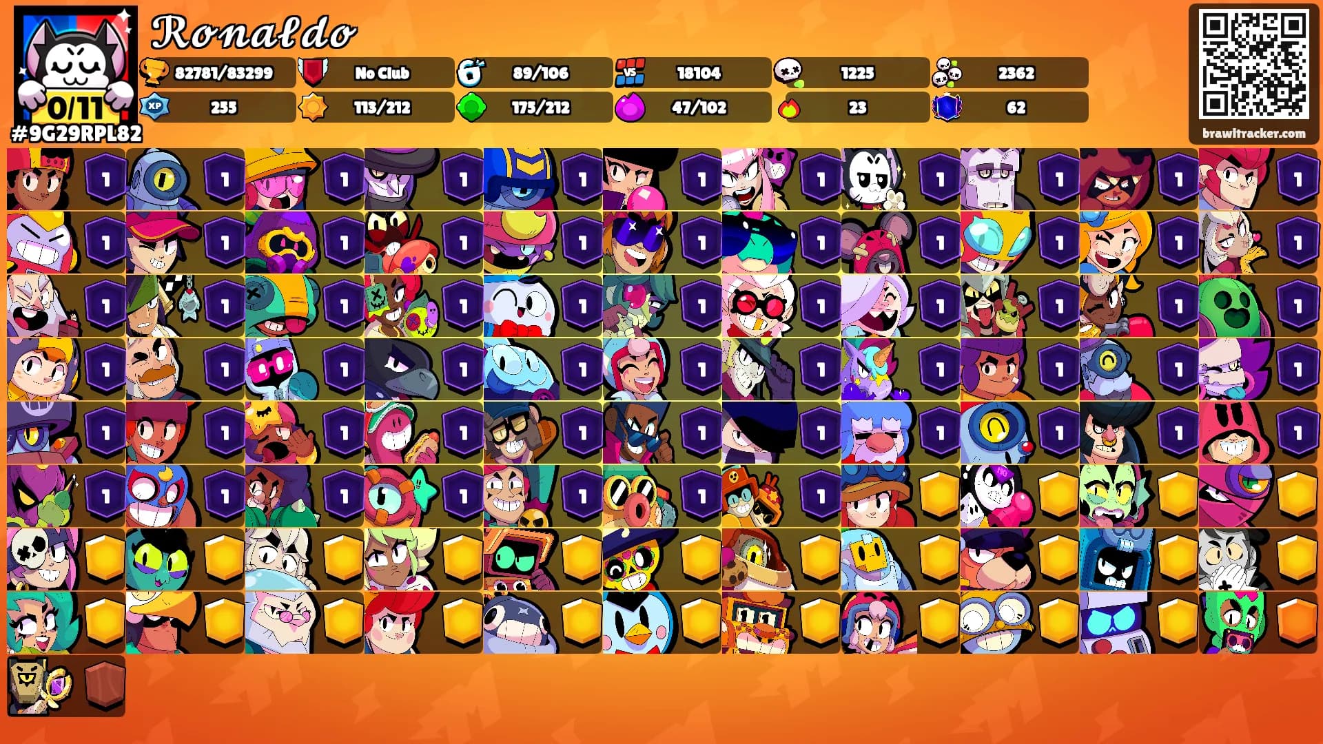 ℛ𝓸𝓷𝓪𝓵𝓭𝓸's Ranks