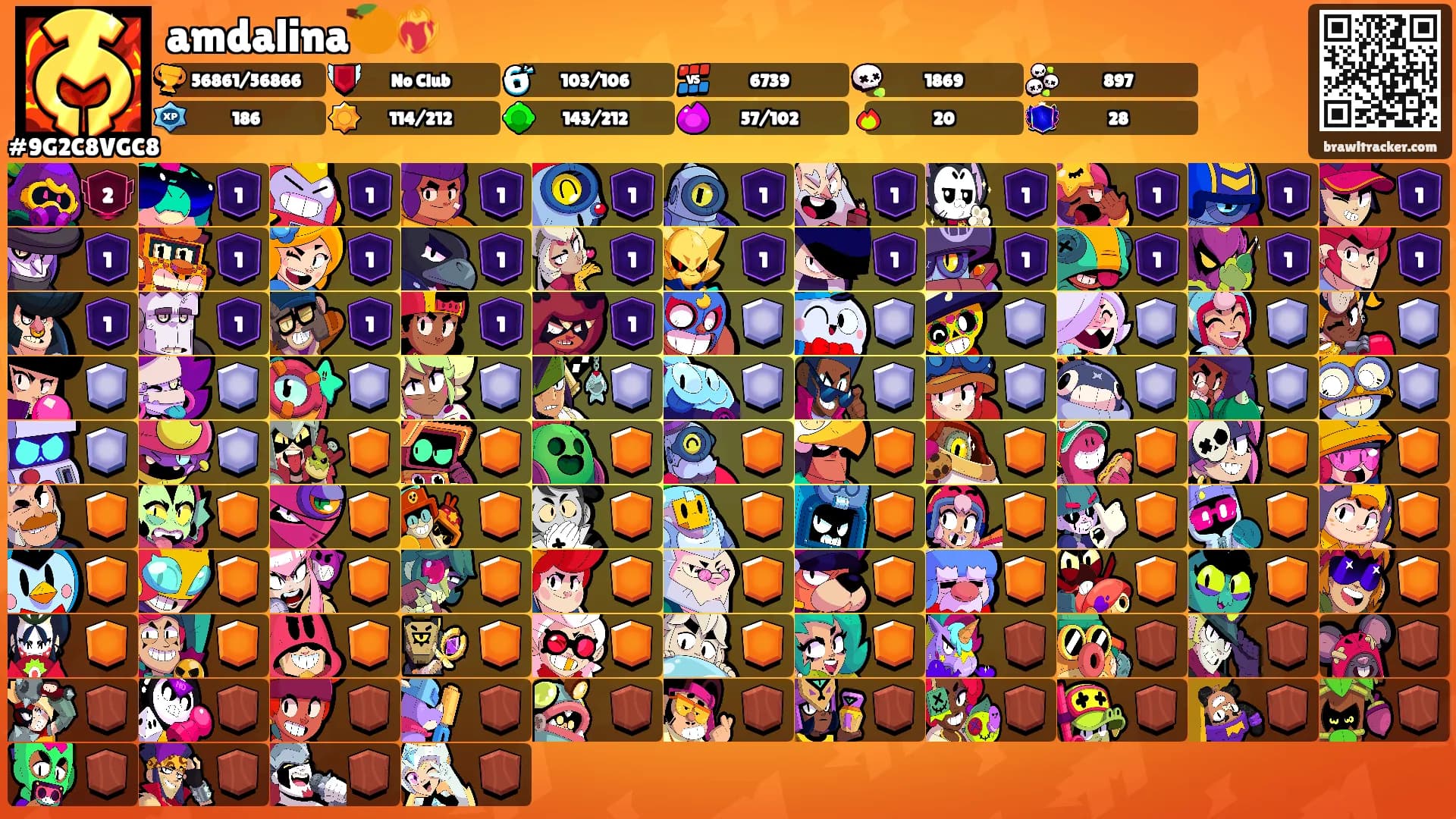 amdalina🍊❤️‍🔥's Ranks