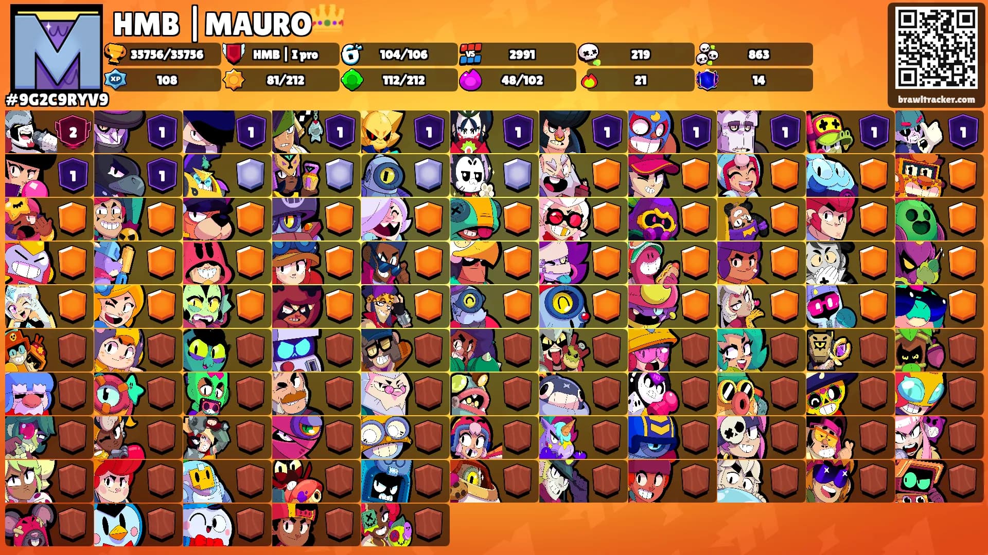 HMB |MAURO👑's Ranks